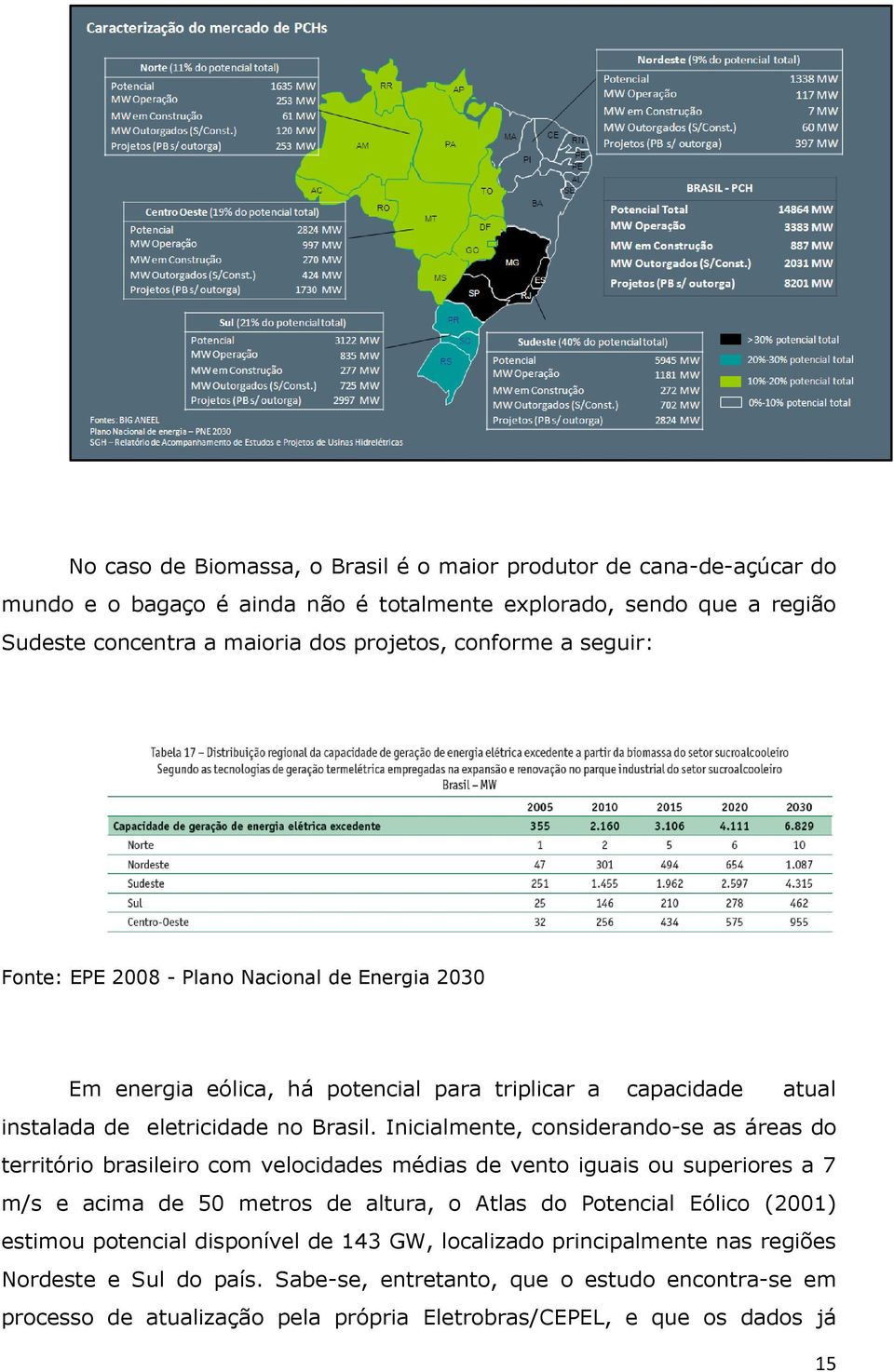 Inicialmente, considerando-se as áreas do território brasileiro com velocidades médias de vento iguais ou superiores a 7 m/s e acima de 50 metros de altura, o Atlas do Potencial Eólico (2001)