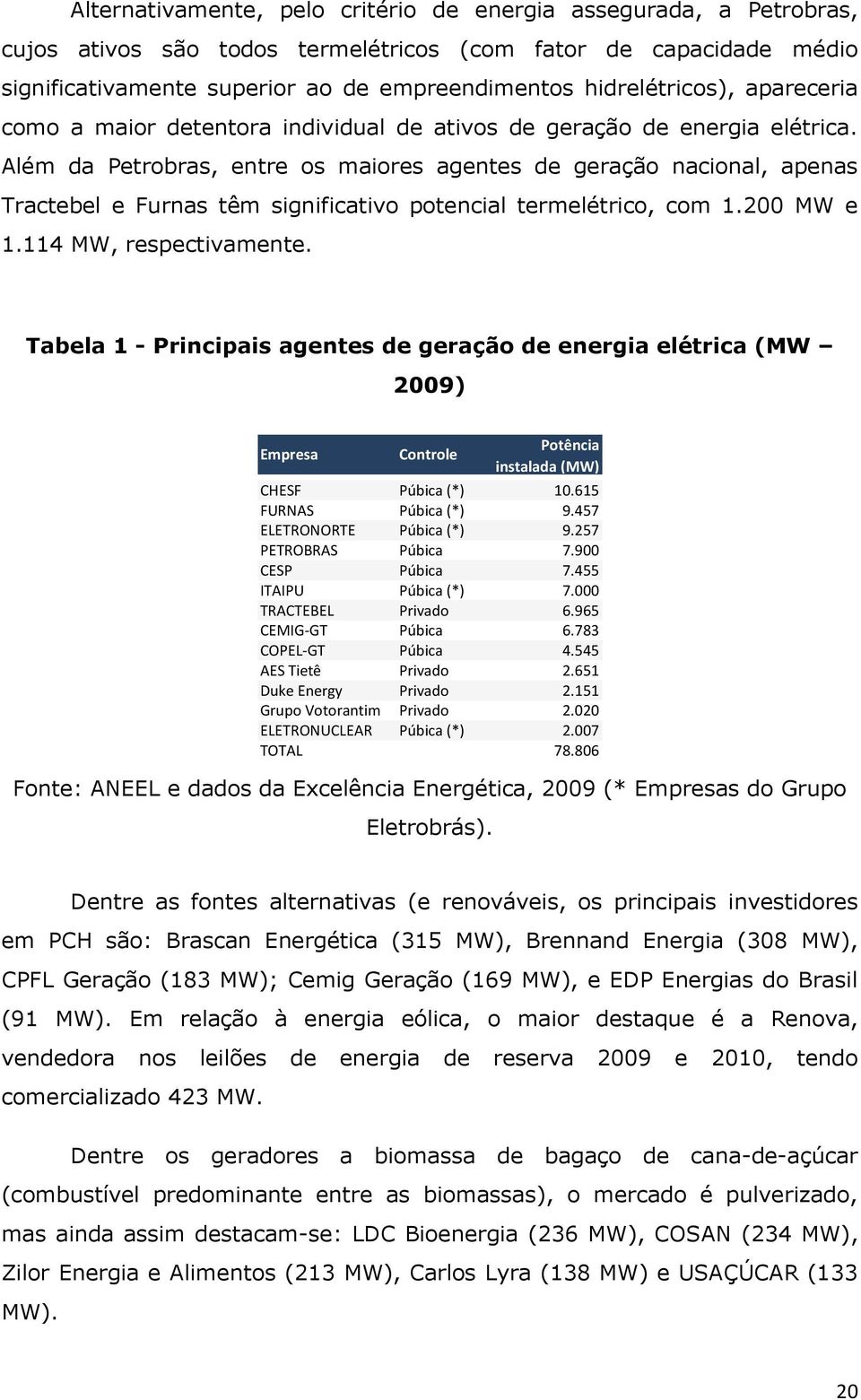 Além da Petrobras, entre os maiores agentes de geração nacional, apenas Tractebel e Furnas têm significativo potencial termelétrico, com 1.200 MW e 1.114 MW, respectivamente.