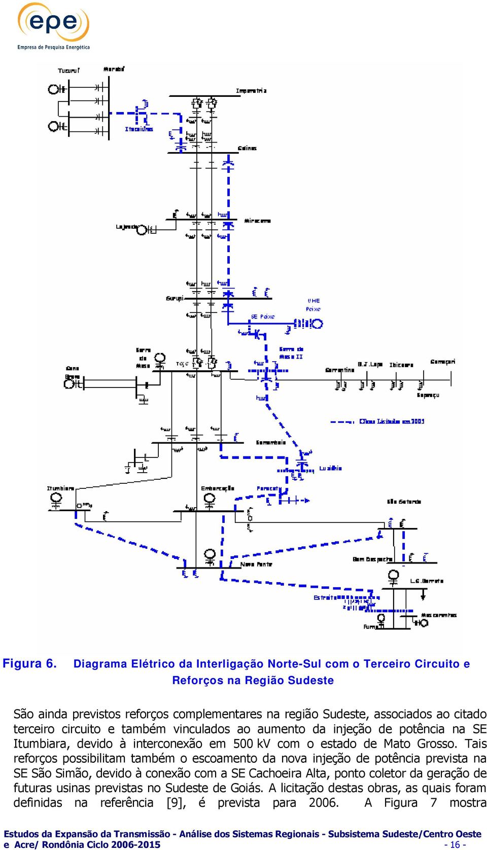 citado terceiro circuito e também vinculados ao aumento da injeção de potência na SE Itumbiara, devido à interconexão em 500 kv com o estado de Mato Grosso.