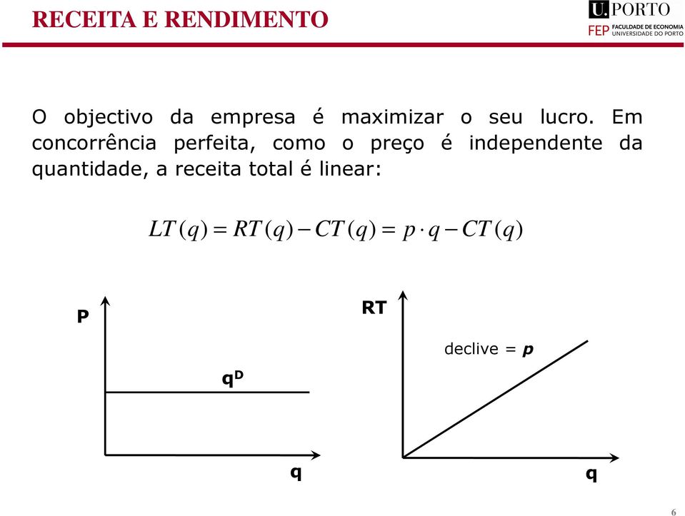 Em concorrência erfeita, como o reço é indeendente