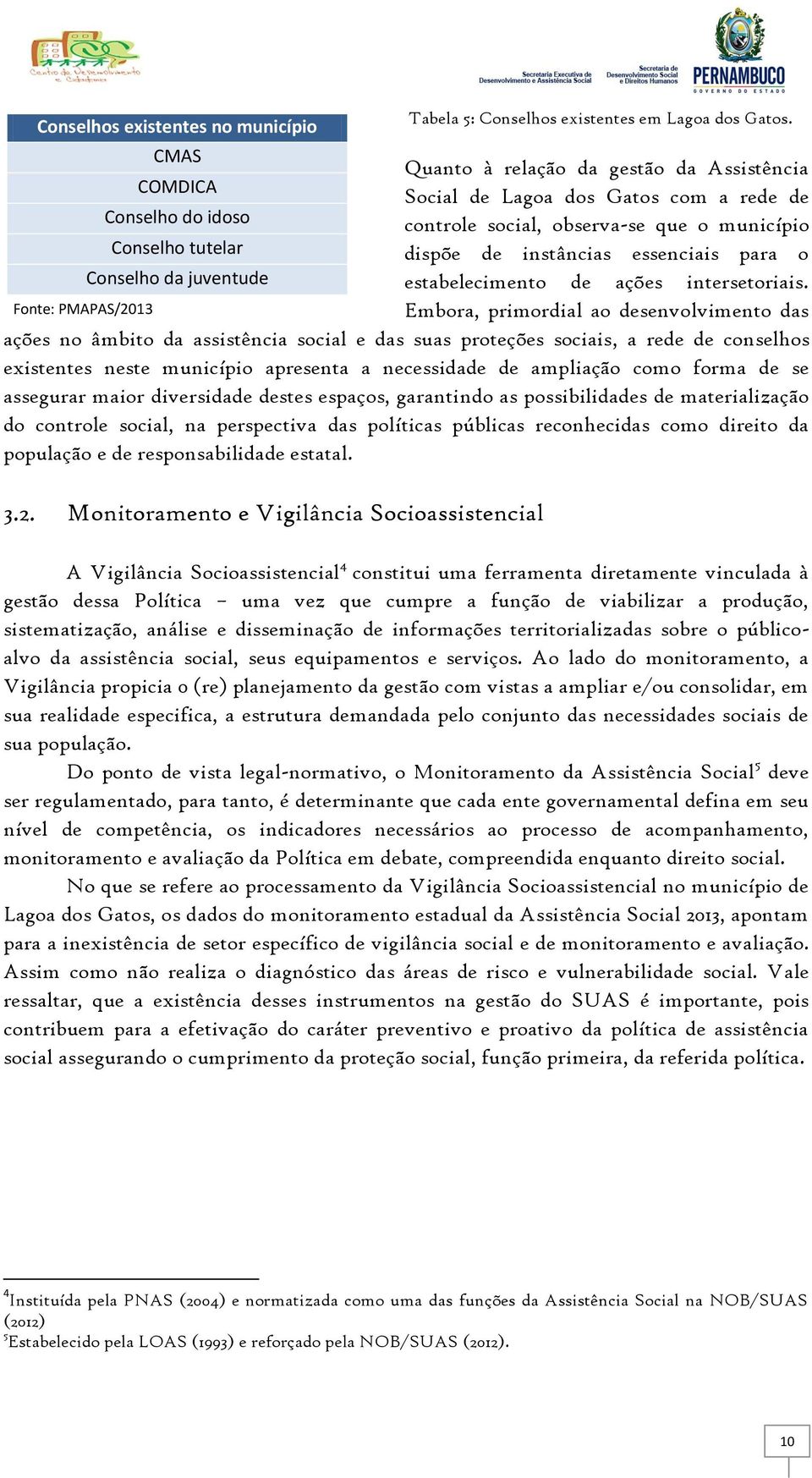 essenciais para o Conselho da juventude estabelecimento de ações intersetoriais.