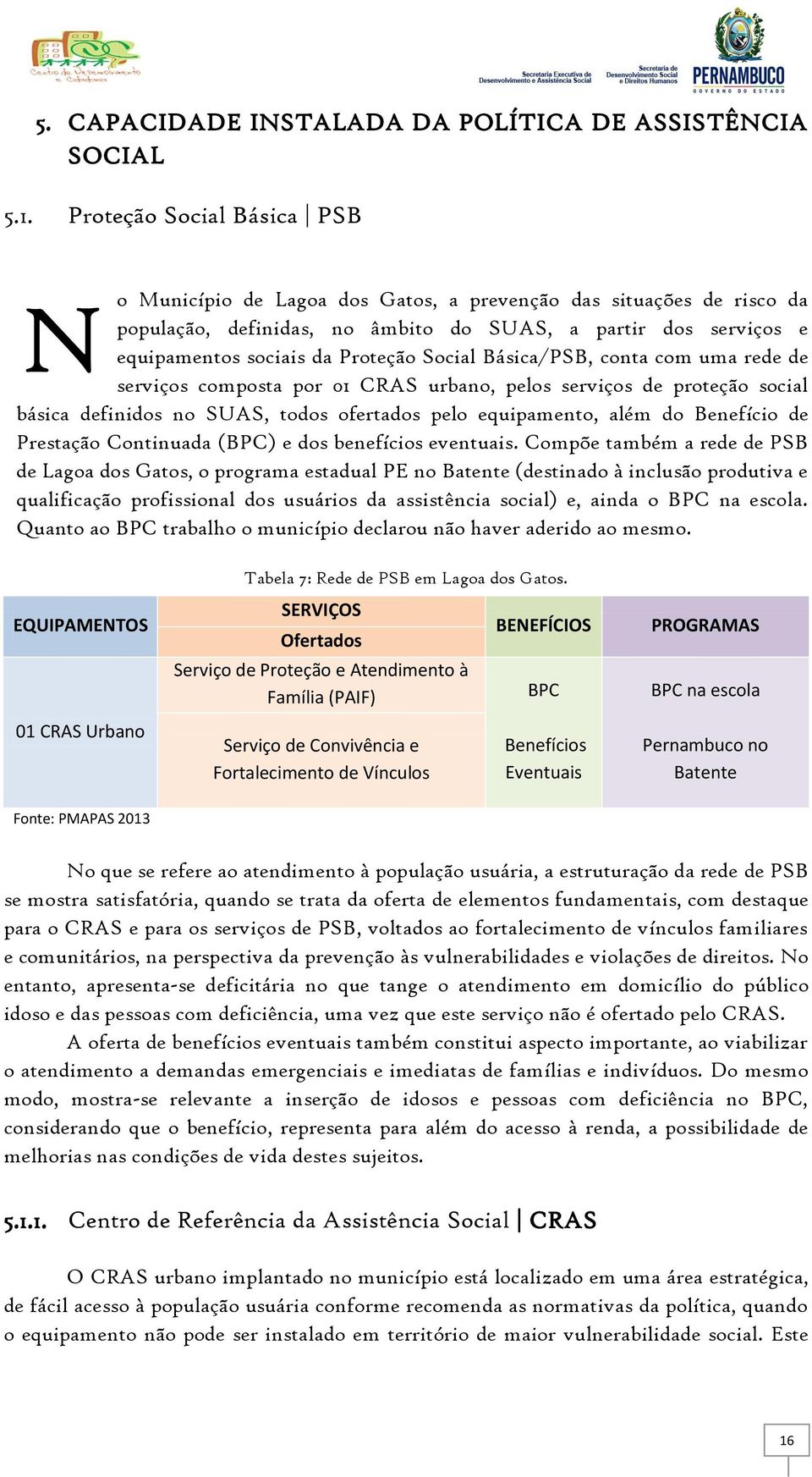 Social Básica/PSB, conta com uma rede de serviços composta por 01 CRAS urbano, pelos serviços de proteção social básica definidos no SUAS, todos ofertados pelo equipamento, além do Benefício de