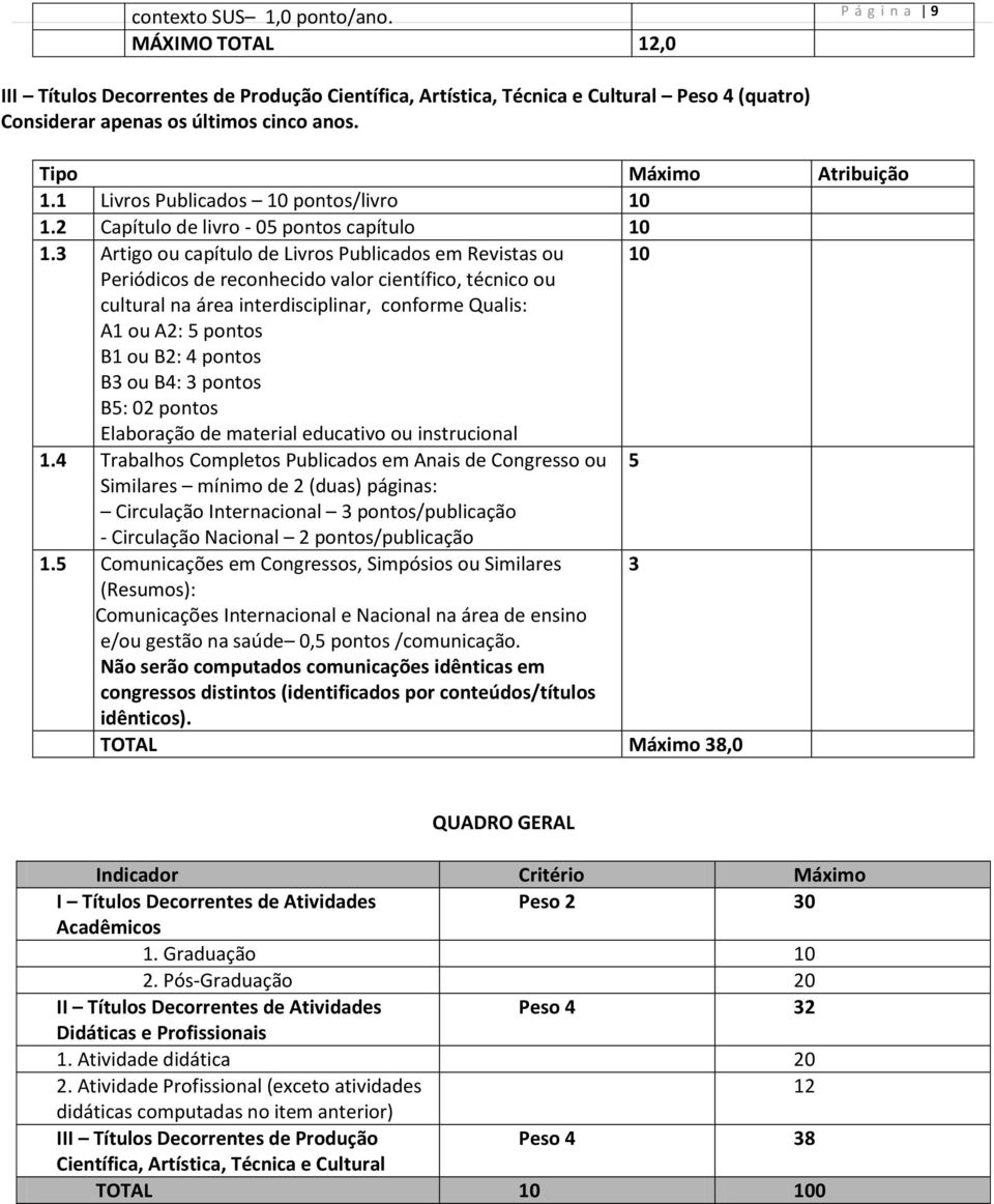 3 Artigo ou capítulo de Livros Publicados em Revistas ou 10 Periódicos de reconhecido valor científico, técnico ou cultural na área interdisciplinar, conforme Qualis: A1 ou A2: 5 pontos B1 ou B2: 4