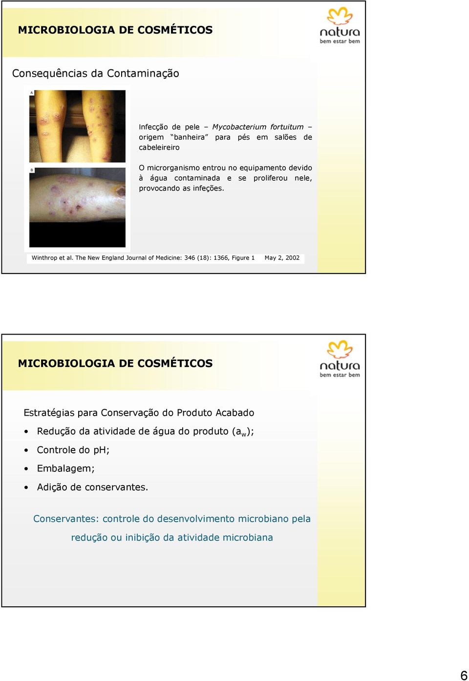 The New England Journal of Medicine: 346 (18): 1366, Figure 1 May 2, 2002 MICROBIOLOGIA DE COSMÉTICOS Estratégias para Conservação do Produto Acabado