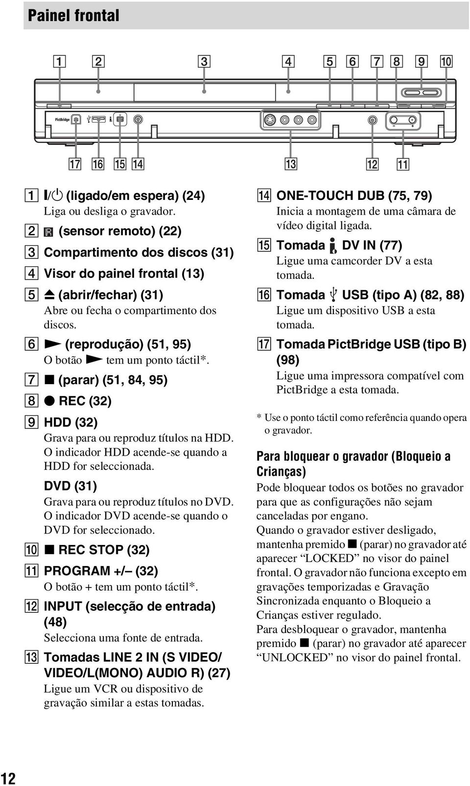 F N (reprodução) (51, 95) O botão N tem um ponto táctil*. G x (parar) (51, 84, 95) H z REC (32) I HDD (32) Grava para ou reproduz títulos na HDD.