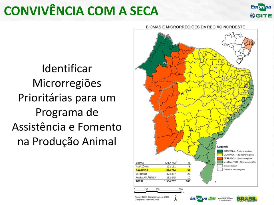 Prioritárias para um Programa