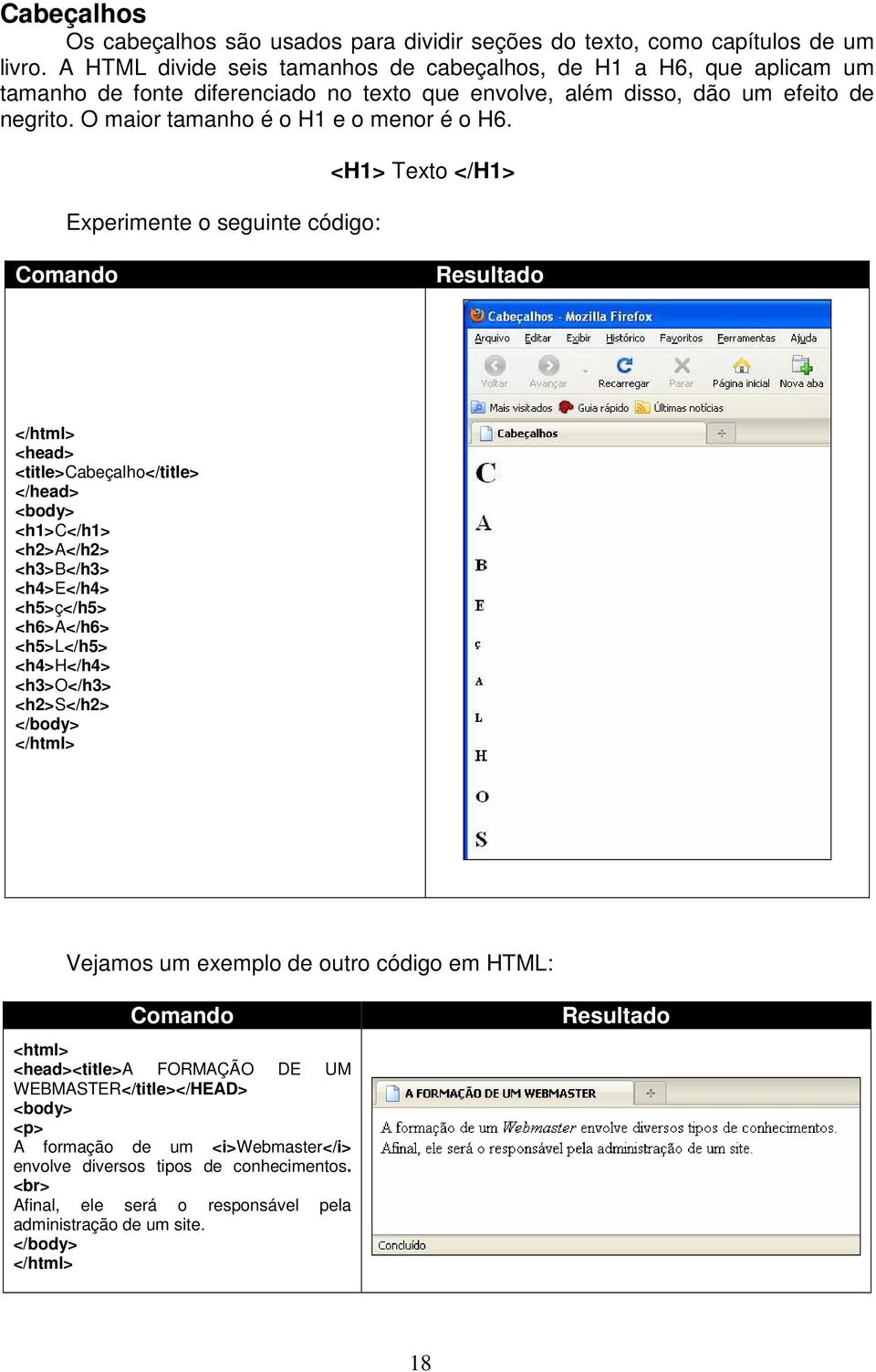 Experimente o seguinte código: <H1> Texto </H1> Comando Resultado </html> <head> <title>cabeçalho</title> </head> <body> <h1>c</h1> <h2>a</h2> <h3>b</h3> <h4>e</h4> <h5>ç</h5> <h6>a</h6> <h5>l</h5>