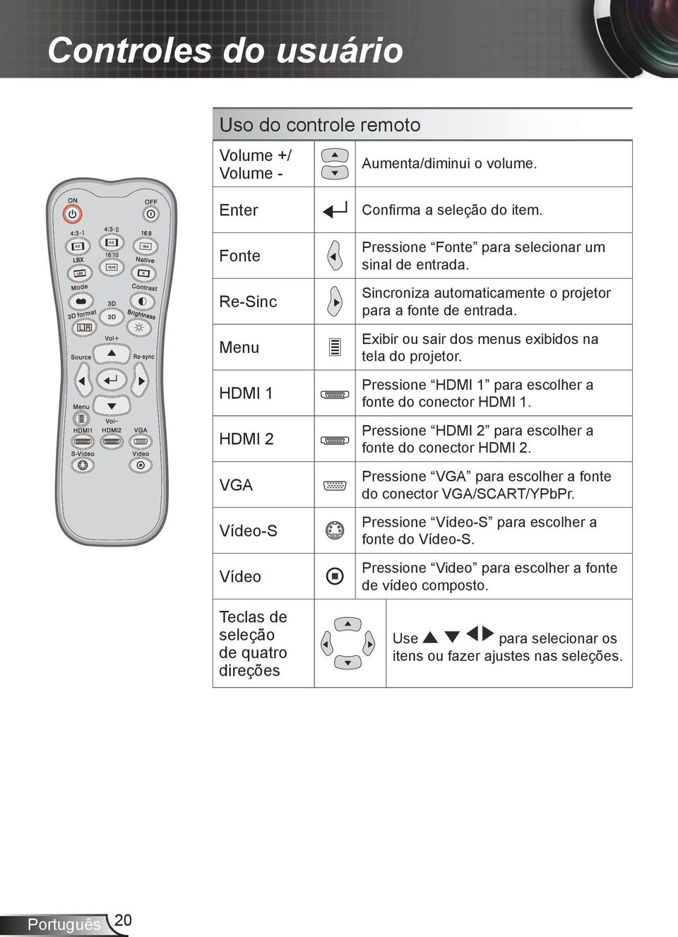 Sincroniza automaticamente o projetor para a fonte de entrada. Exibir ou sair dos menus exibidos na tela do projetor. Pressione HDMI 1 para escolher a fonte do conector HDMI 1.