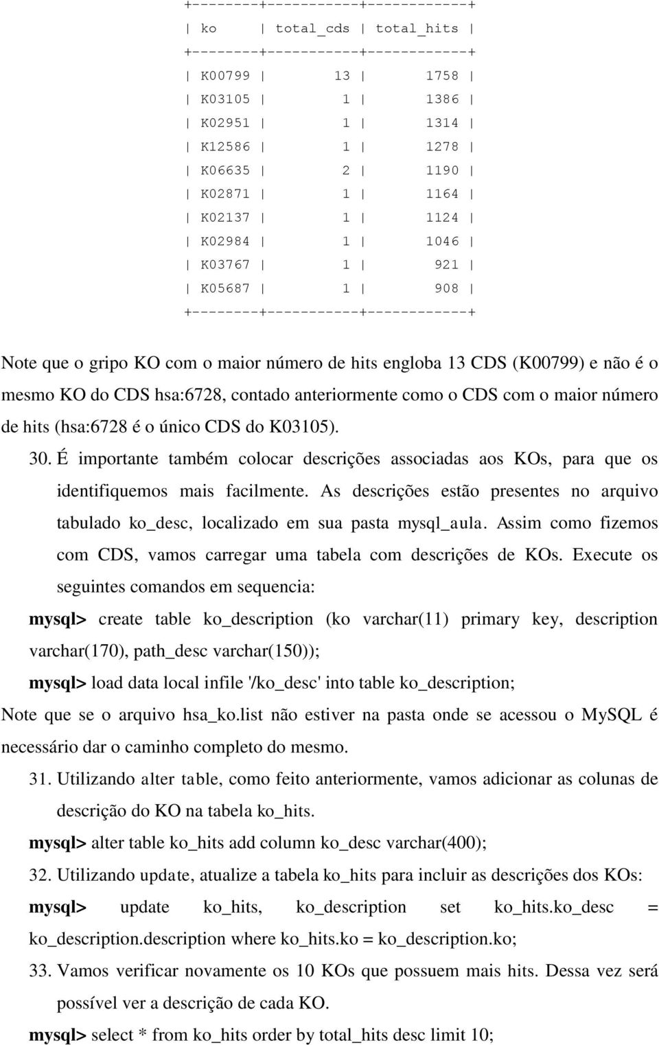 anteriormente como o CDS com o maior número de hits (hsa:6728 é o único CDS do K03105). 30. É importante também colocar descrições associadas aos KOs, para que os identifiquemos mais facilmente.