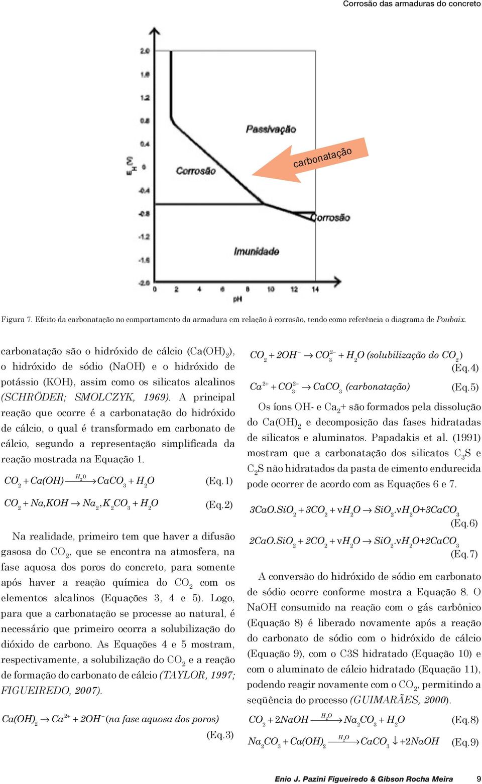 A principal reação que ocorre é a carbonatação do hidróxido de cálcio, o qual é transformado em carbonato de cálcio, segundo a representação simplificada da reação mostrada na Equação 1. (Eq.1) (Eq.