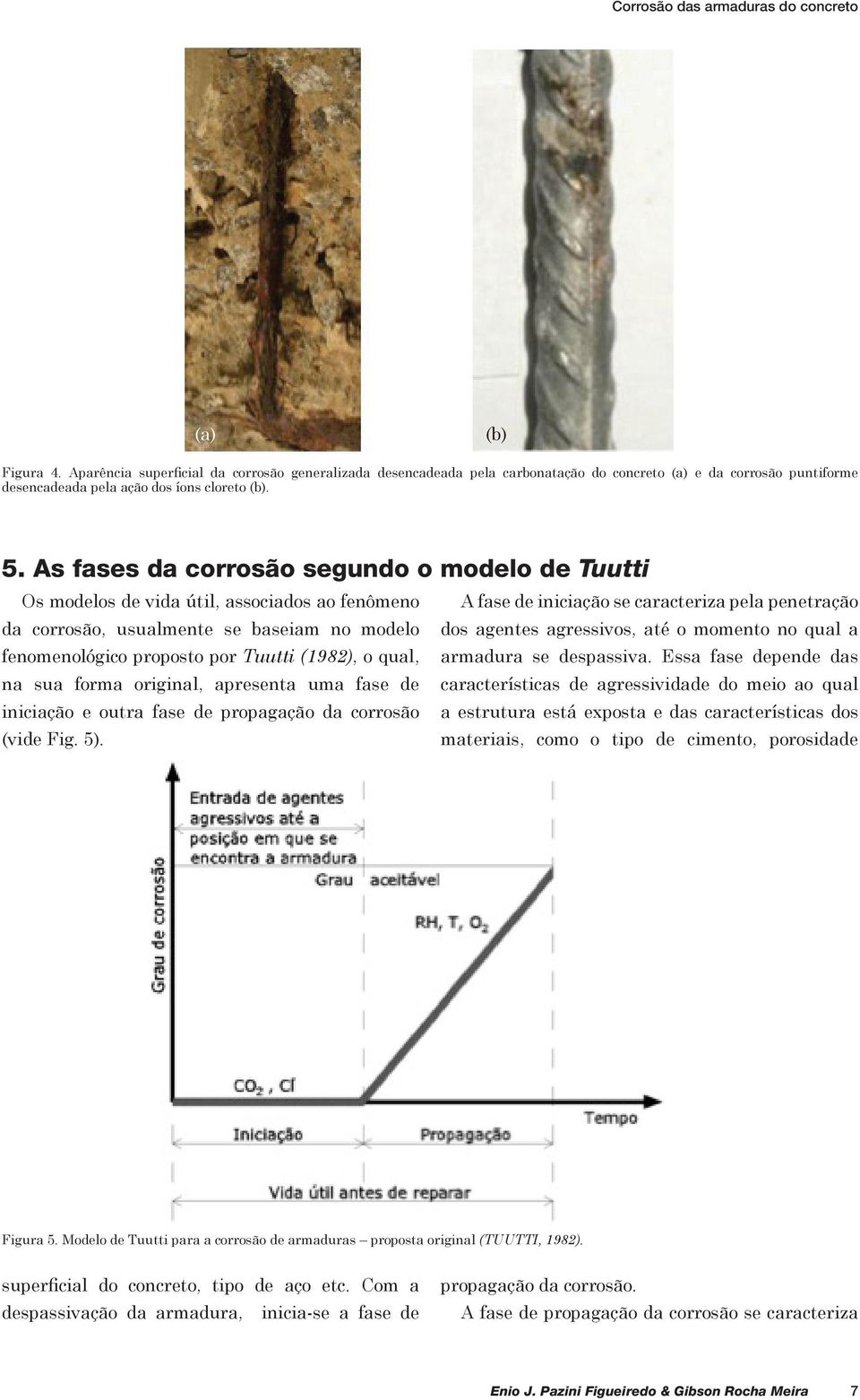 As fases da corrosão segundo o modelo de Tuutti Os modelos de vida útil, associados ao fenômeno A fase de iniciação se caracteriza pela penetração da corrosão, usualmente se baseiam no modelo dos
