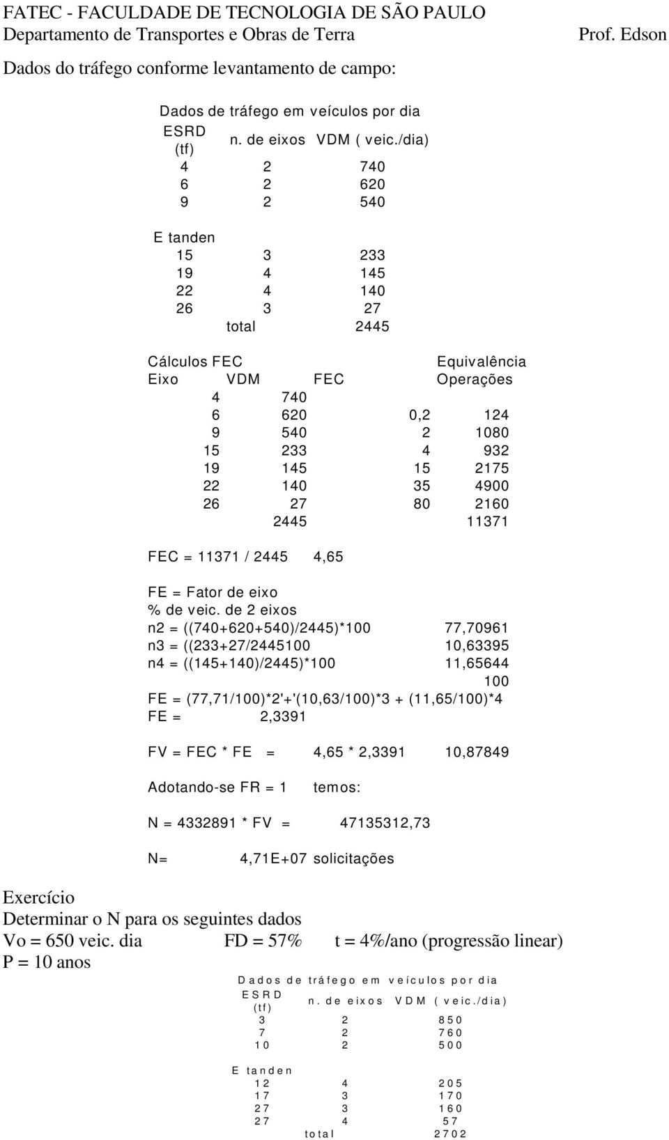 11371 FEC = 11371 / 445 4,65 FE = Fator de eixo % de veic.