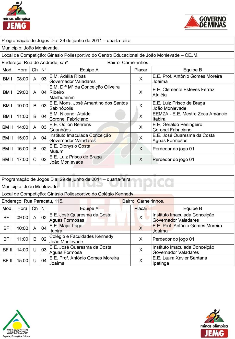 E. Mestre Zeca Amâncio 04 BM II 14:00 A E.E. Odilon Behrens E.E. Geraldo Perlingeiro BM II 15:00 A 04 BM II 16:00 B BM II 17:00 C Guanhães E.E. Dionysio Costa Mutum E.E. Luiz Prisco de Braga Águas Formosas Programação de Jogos Dia: 29 de junho de 2011 quarta-feira.