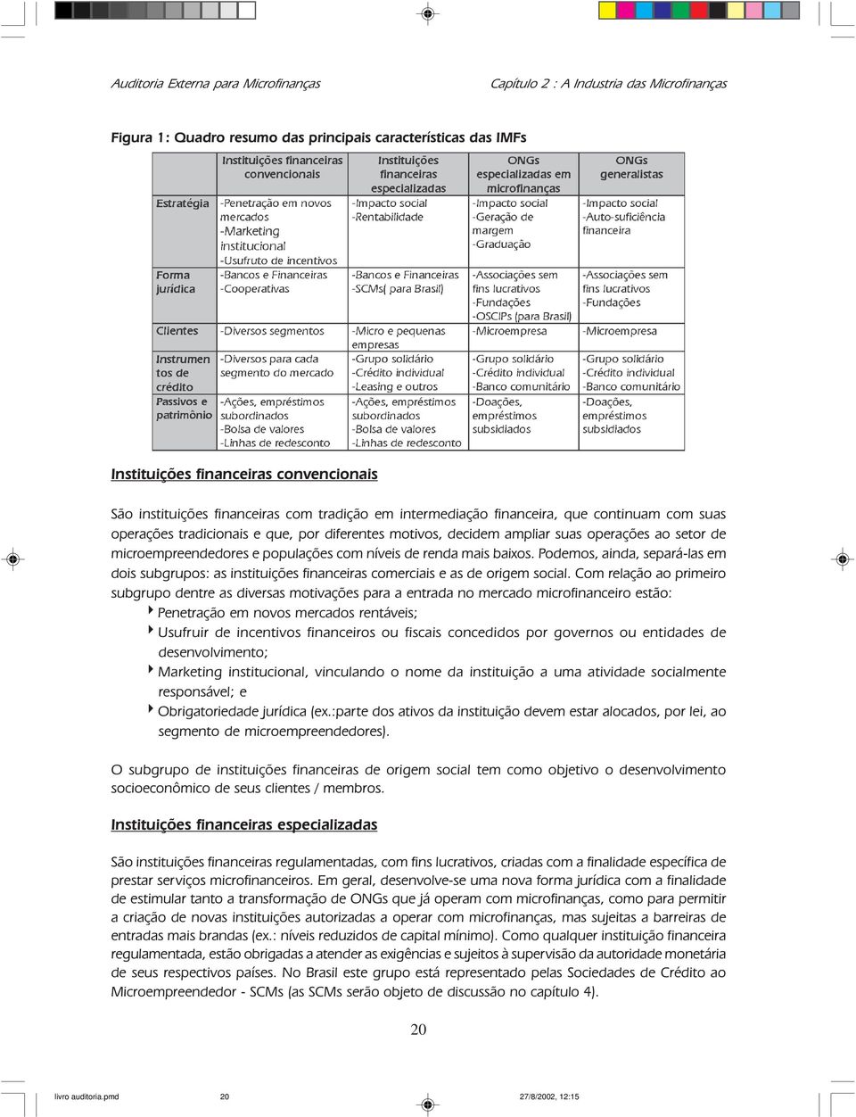 setor de microempreendedores e populações com níveis de renda mais baixos. Podemos, ainda, separá-las em dois subgrupos: as instituições financeiras comerciais e as de origem social.