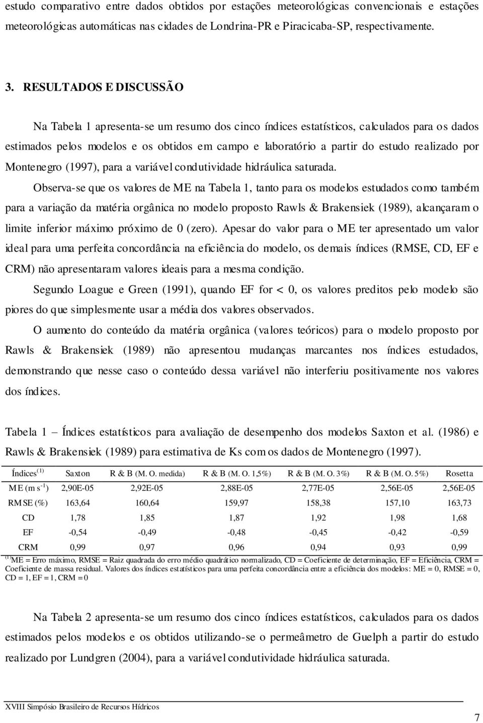 realizado por Montenegro (1997), para a variável condutividade hidráulica saturada.