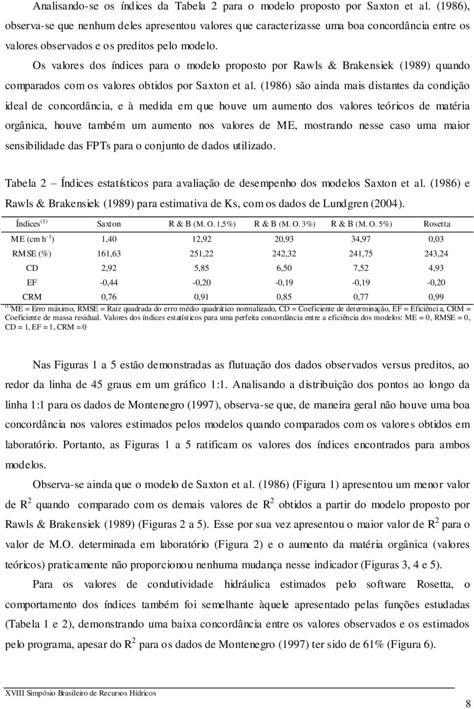 Os valores dos índices para o modelo proposto por Rawls & Brakensiek (1989) quando comparados com os valores obtidos por Saxton et al.