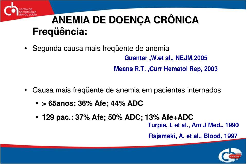 ,Curr Hematol Rep, 2003 Causa mais freqüente ente de anemia em pacientes internados >