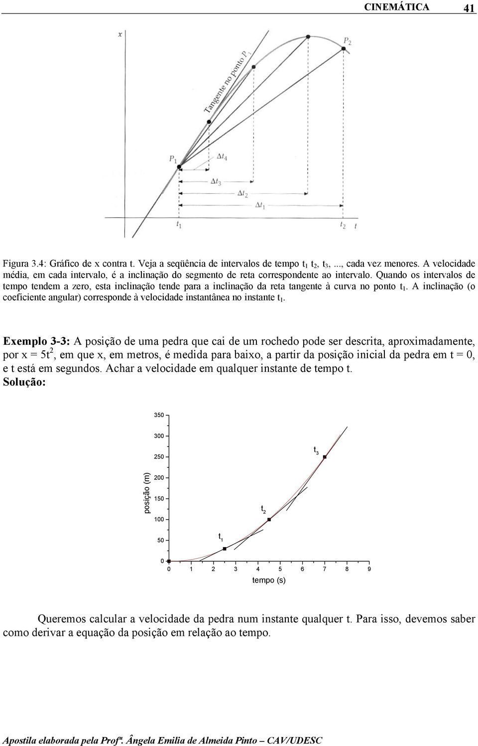 Quando os interalos de tempo tendem a zero, esta inclinação tende para a inclinação da reta tangente à cura no ponto t.