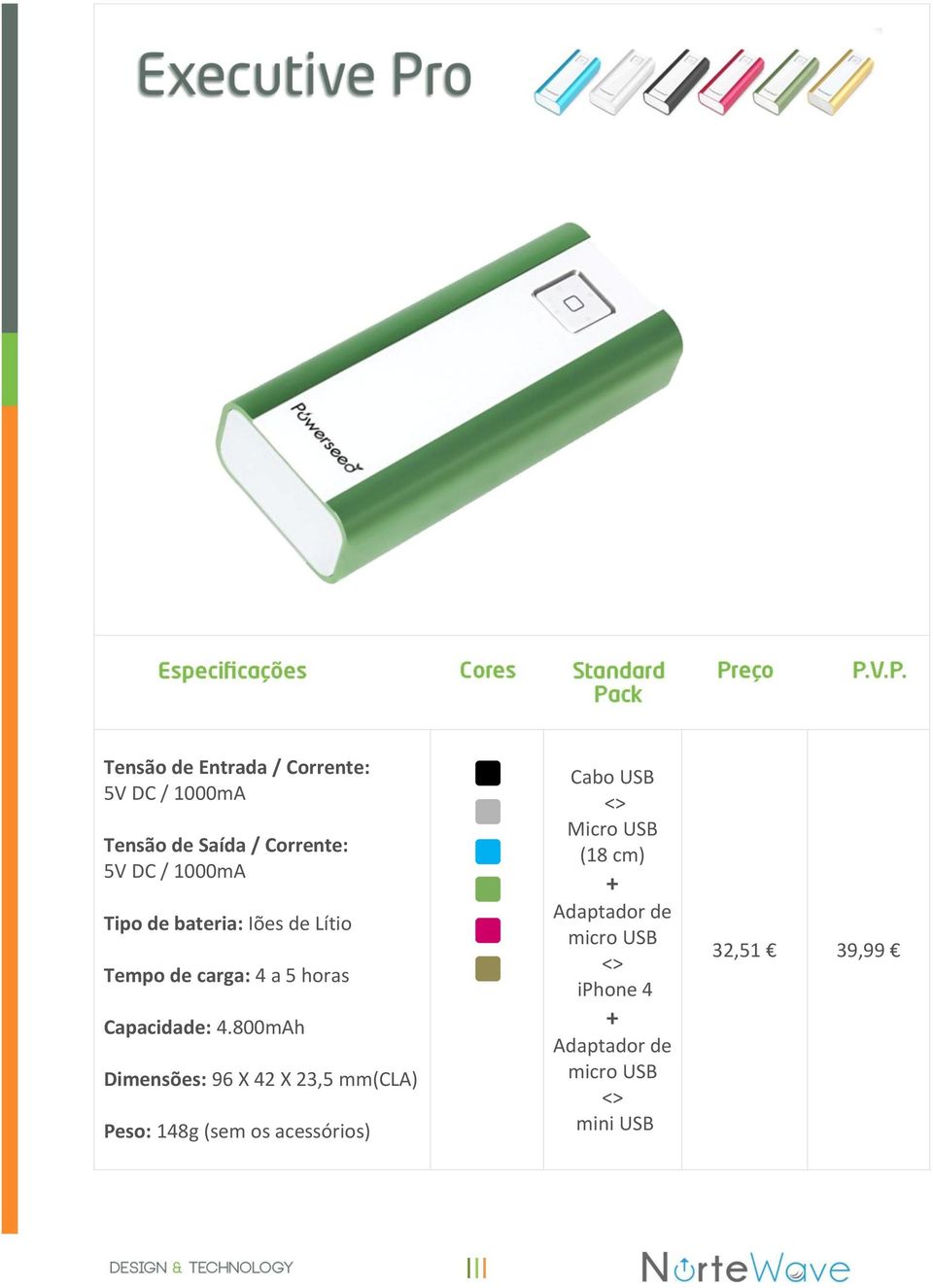 800mAh Dimensões: 96 X 42 X 23,5 mm(cla)