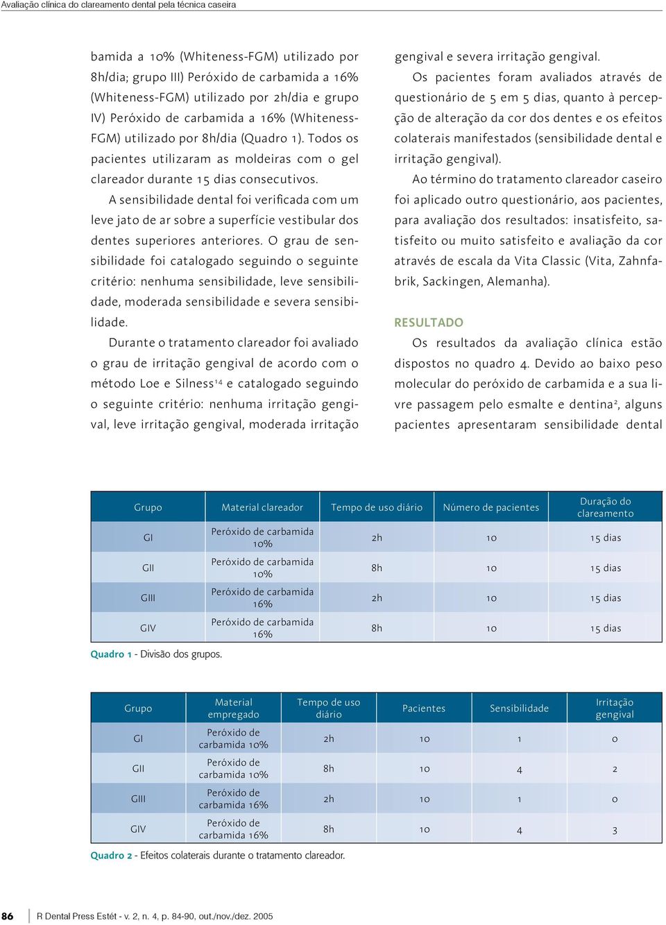 A sensibilidade dental foi verificada com um leve jato de ar sobre a superfície vestibular dos dentes superiores anteriores.