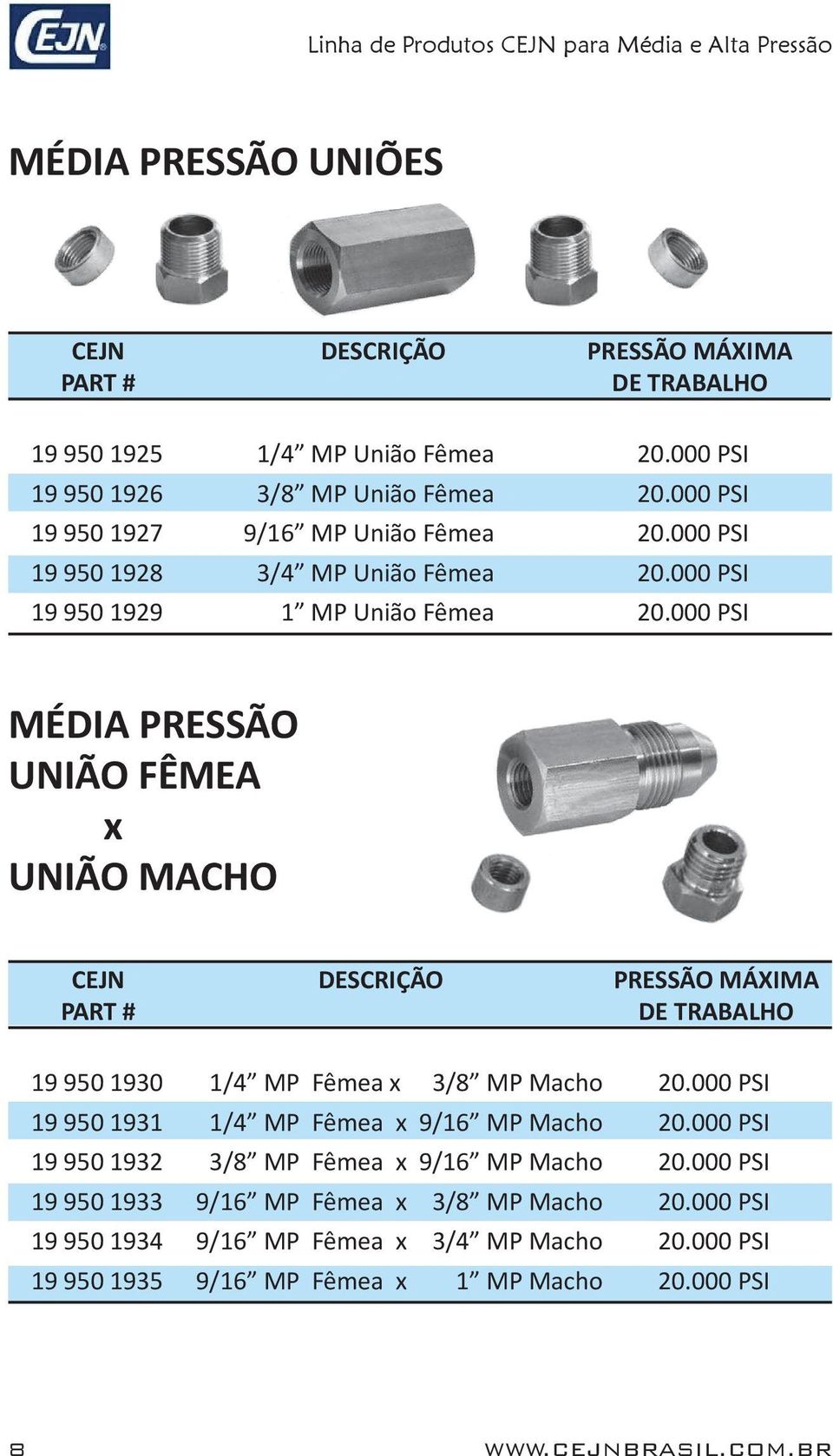 000 PSI MÉDIA PRESSÃO UNIÃO FÊMEA x UNIÃO MACHO 19 950 1930 1/4 MP Fêmea x 3/8 MP Macho 20.000 PSI 19 950 1931 1/4 MP Fêmea x 9/16 MP Macho 20.