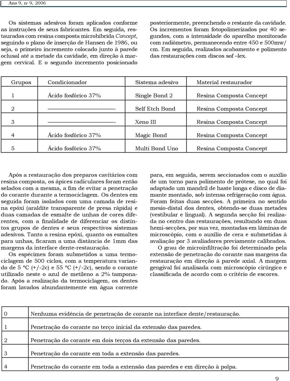 cavidade, em direção à margem cervical. E o segundo incremento posicionado posteriormente, preenchendo o restante da cavidade.