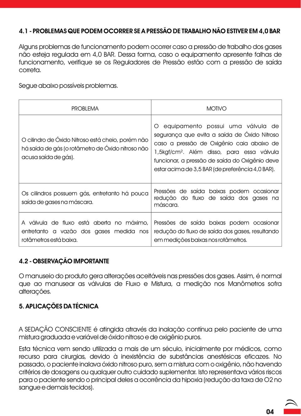 PROBLEMA MOTIVO O cilindro de Óxido Nitroso está cheio, porém não há saída de gás (o rotâmetro de Óxido nitroso não acusa saída de gás).