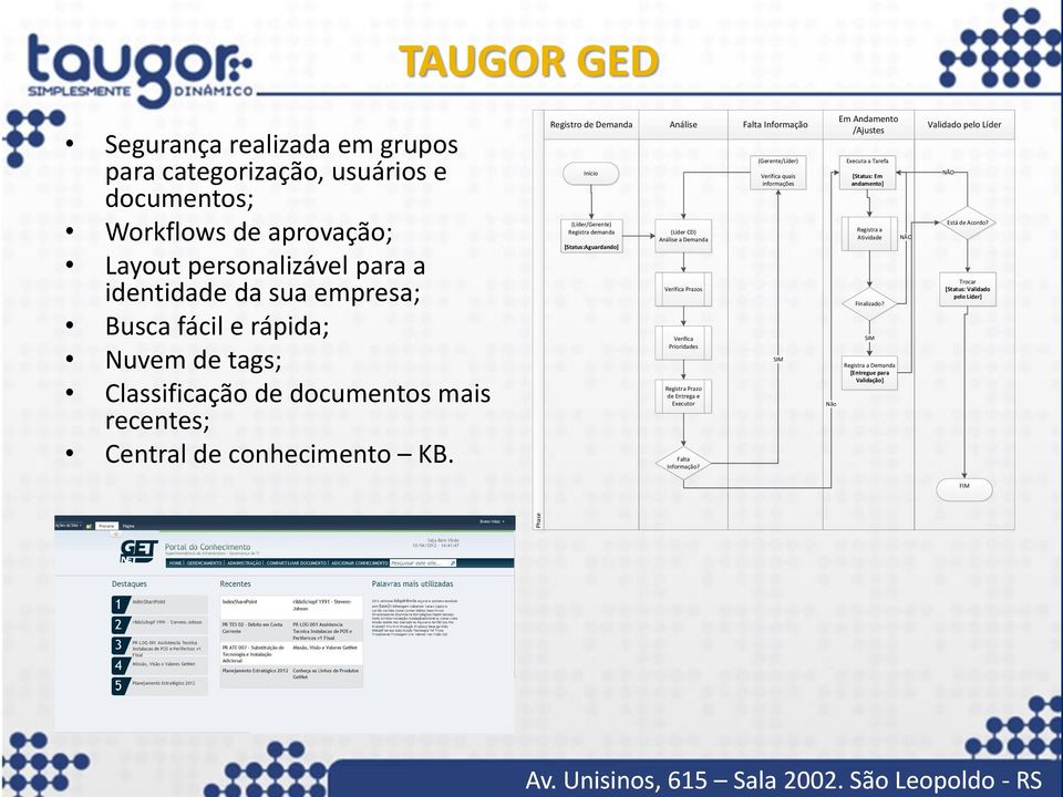 Registro de Demanda Início (Líder/Gerente) Registra demanda [Status:Aguardando] Análise (Líder CD) Análise a Demanda Verifica Prazos Verifica Prioridades Registra Prazo de Entrega e Executor