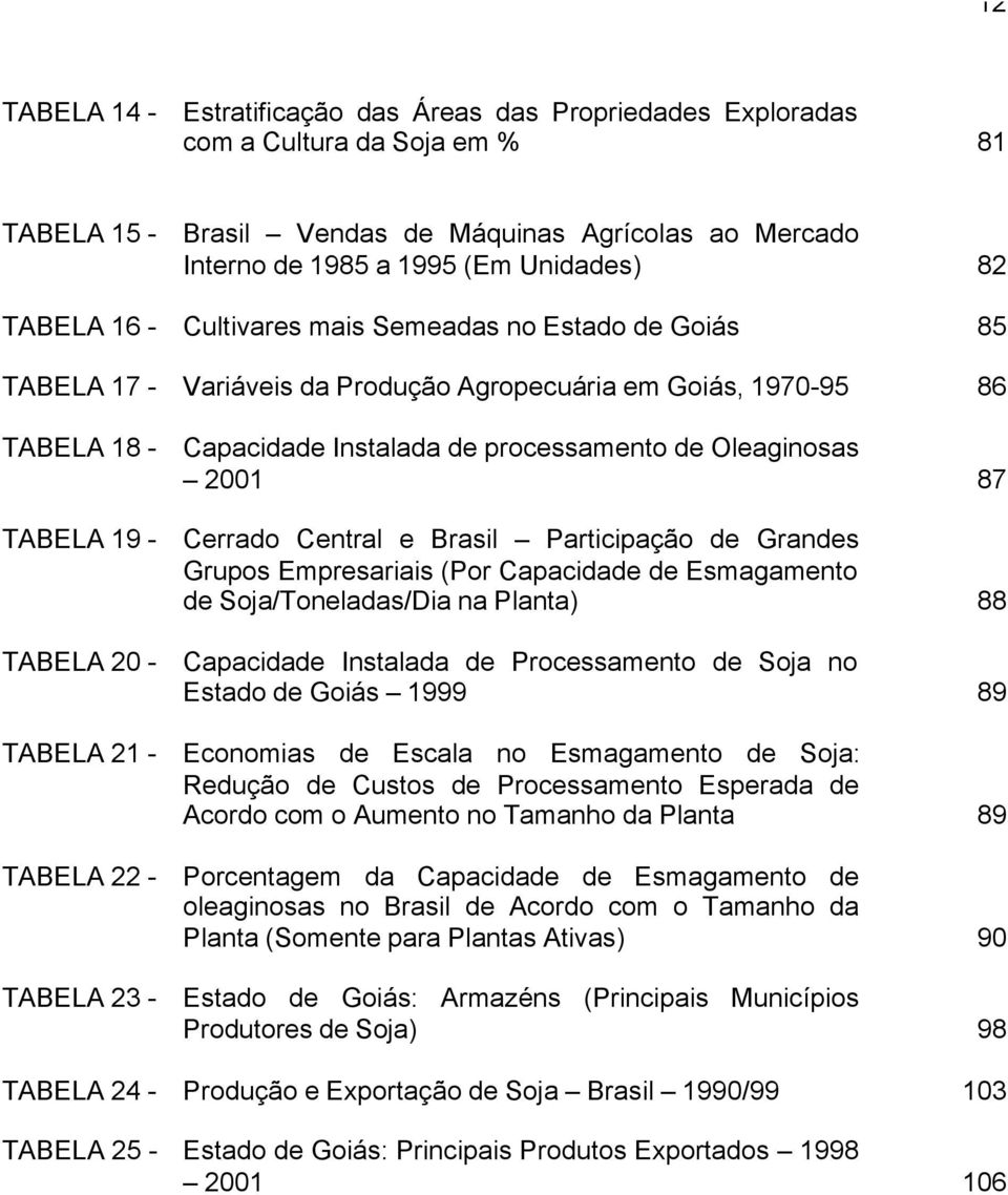 Capacidade Instalada de processamento de Oleaginosas 2001 87 Cerrado Central e Brasil Participação de Grandes Grupos Empresariais (Por Capacidade de Esmagamento de Soja/Toneladas/Dia na Planta) 88