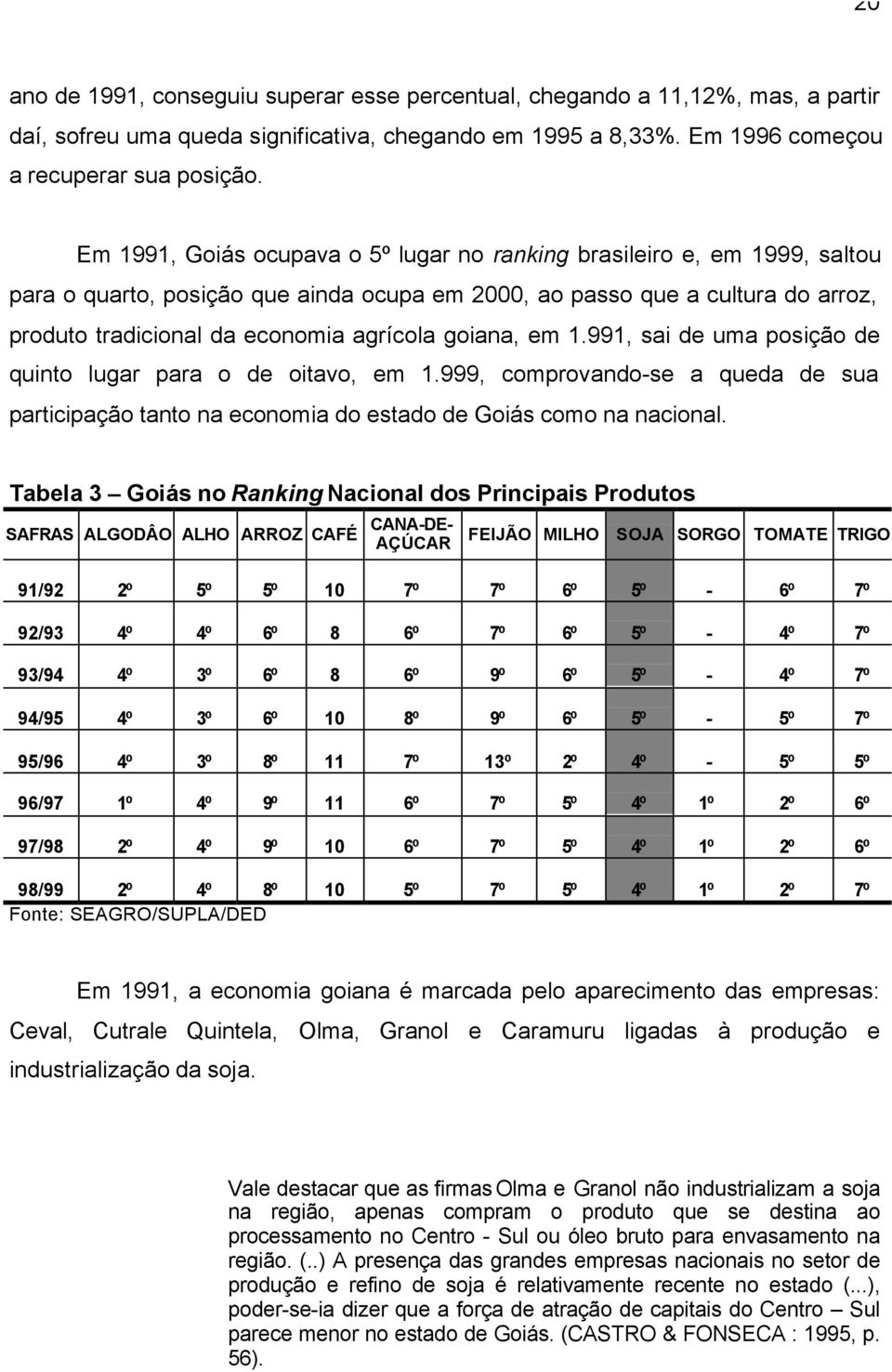 goiana, em 1.991, sai de uma posição de quinto lugar para o de oitavo, em 1.999, comprovando-se a queda de sua participação tanto na economia do estado de Goiás como na nacional.