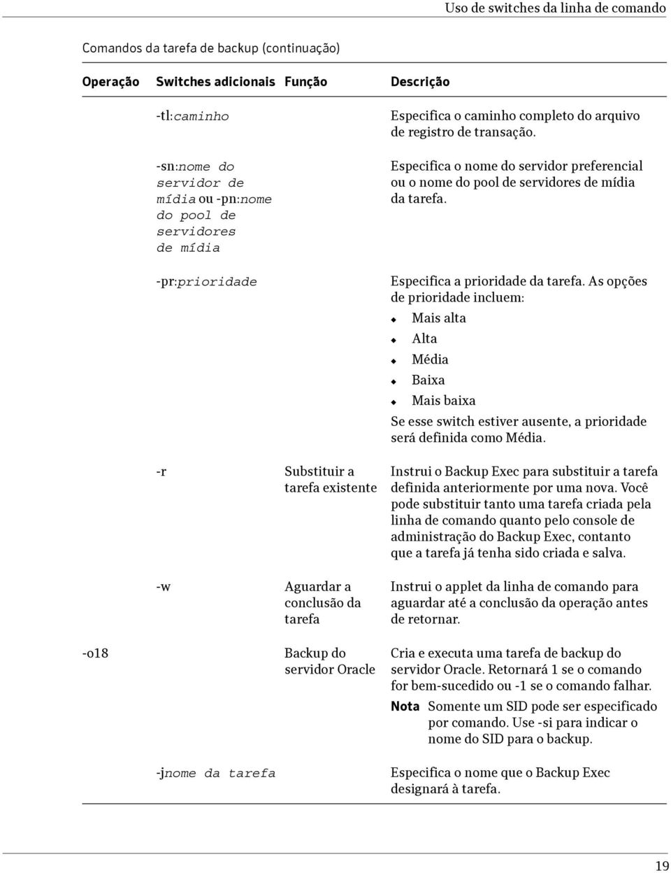 registro de transação. Especifica o nome do servidor preferencial ou o nome do pool de servidores de mídia da tarefa. Especifica a prioridade da tarefa.