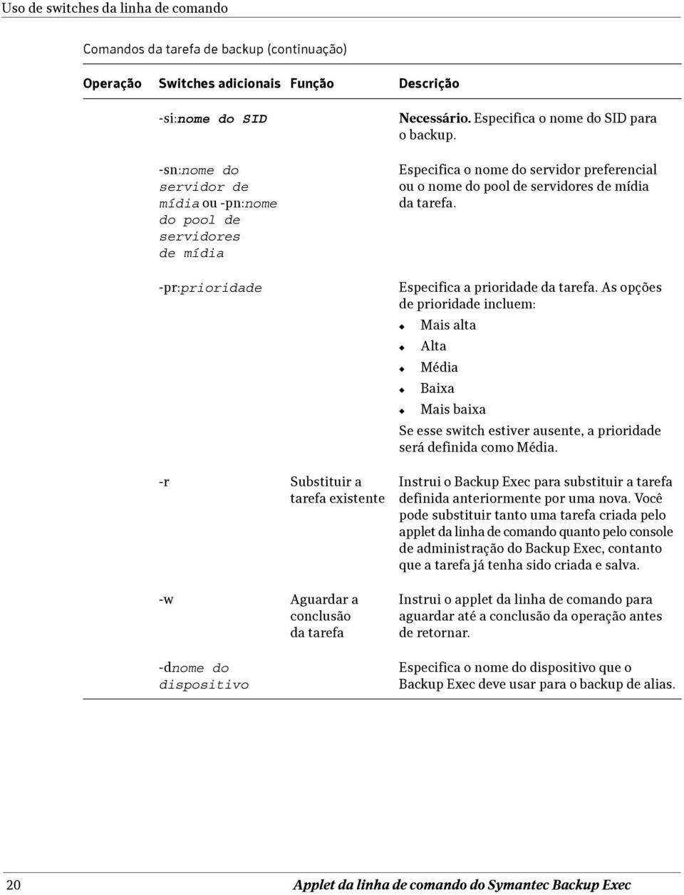 Especifica o nome do servidor preferencial ou o nome do pool de servidores de mídia da tarefa. Especifica a prioridade da tarefa.