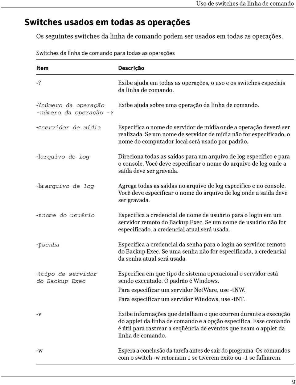 -cservidor de mídia -larquivo de log -la:arquivo de log -nnome do usuário -psenha -ttipo de servidor do Backup Exec Exibe ajuda sobre uma operação da linha de comando.