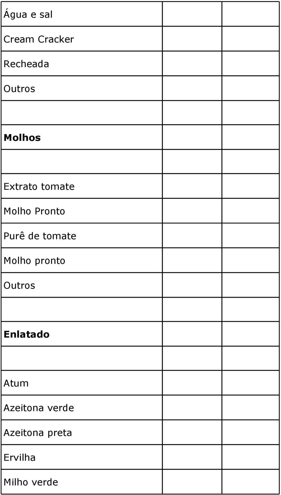 de tomate Molho pronto Enlatado Atum