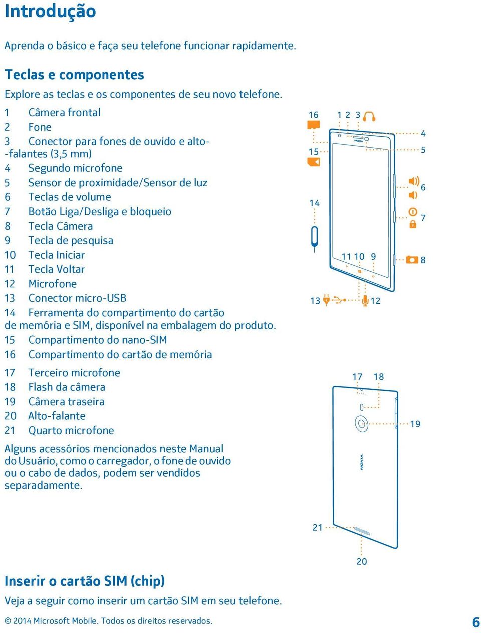 Câmera 9 Tecla de pesquisa 10 Tecla Iniciar 11 Tecla Voltar 12 Microfone 13 Conector micro-usb 14 Ferramenta do compartimento do cartão de memória e SIM, disponível na embalagem do produto.