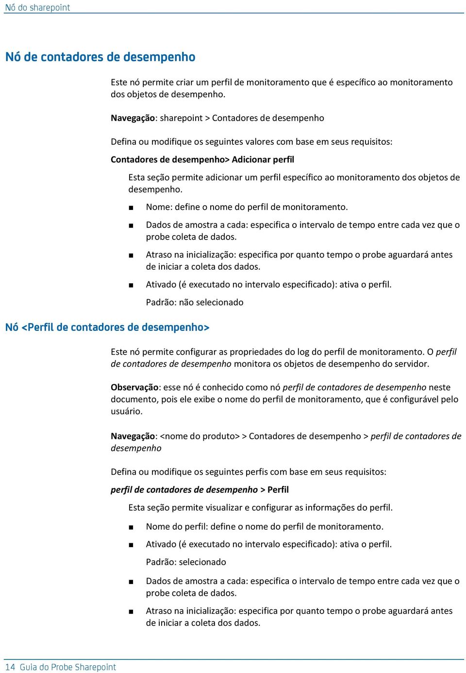 perfil específico ao monitoramento dos objetos de desempenho. Nome: define o nome do perfil de monitoramento.