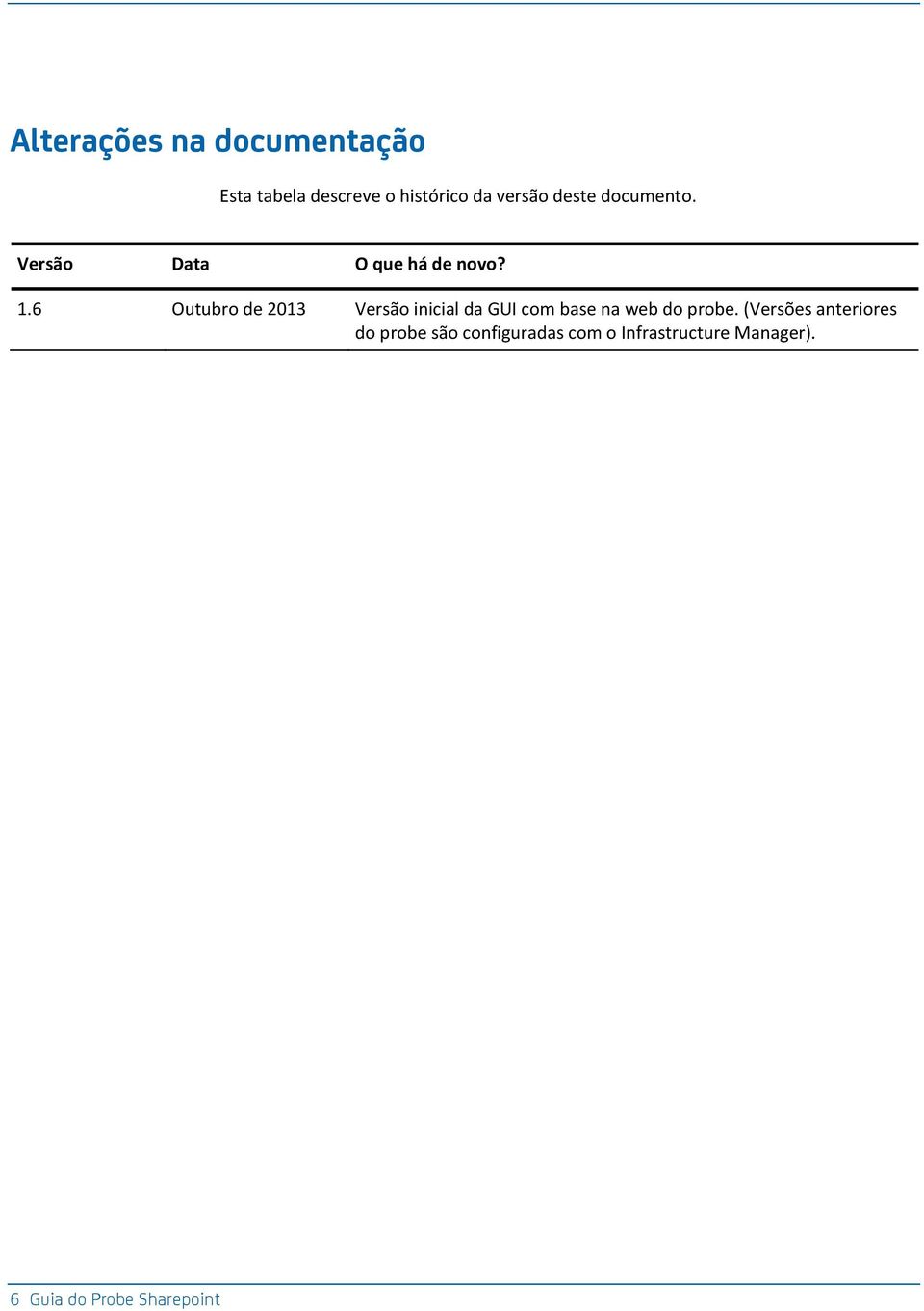 6 Outubro de 2013 Versão inicial da GUI com base na web do probe.