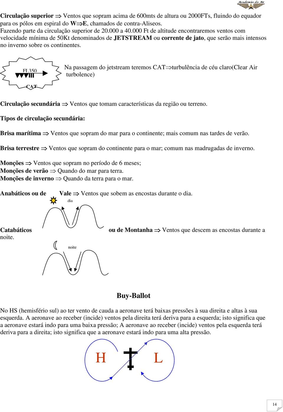 FL350 Na passagem do jetstream teremos CAT turbulência de céu claro(clear Air turbolence) CAT Circulação secundária Ventos que tomam características da região ou terreno.