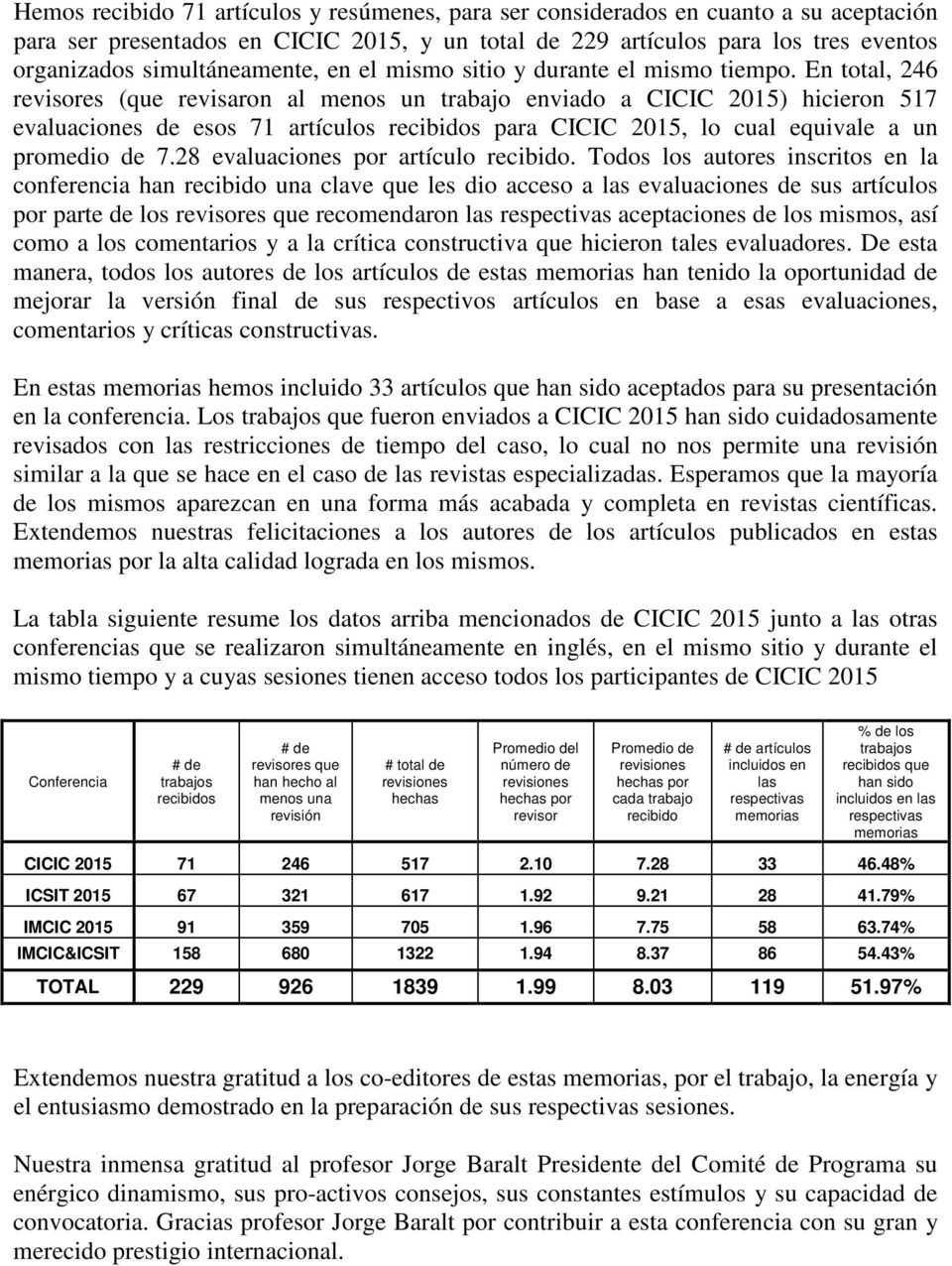 En total, 246 revisores (que revisaron al menos un trabajo enviado a CICIC 2015) hicieron 517 evaluaciones de esos 71 artículos recibidos para CICIC 2015, lo cual equivale a un promedio de 7.