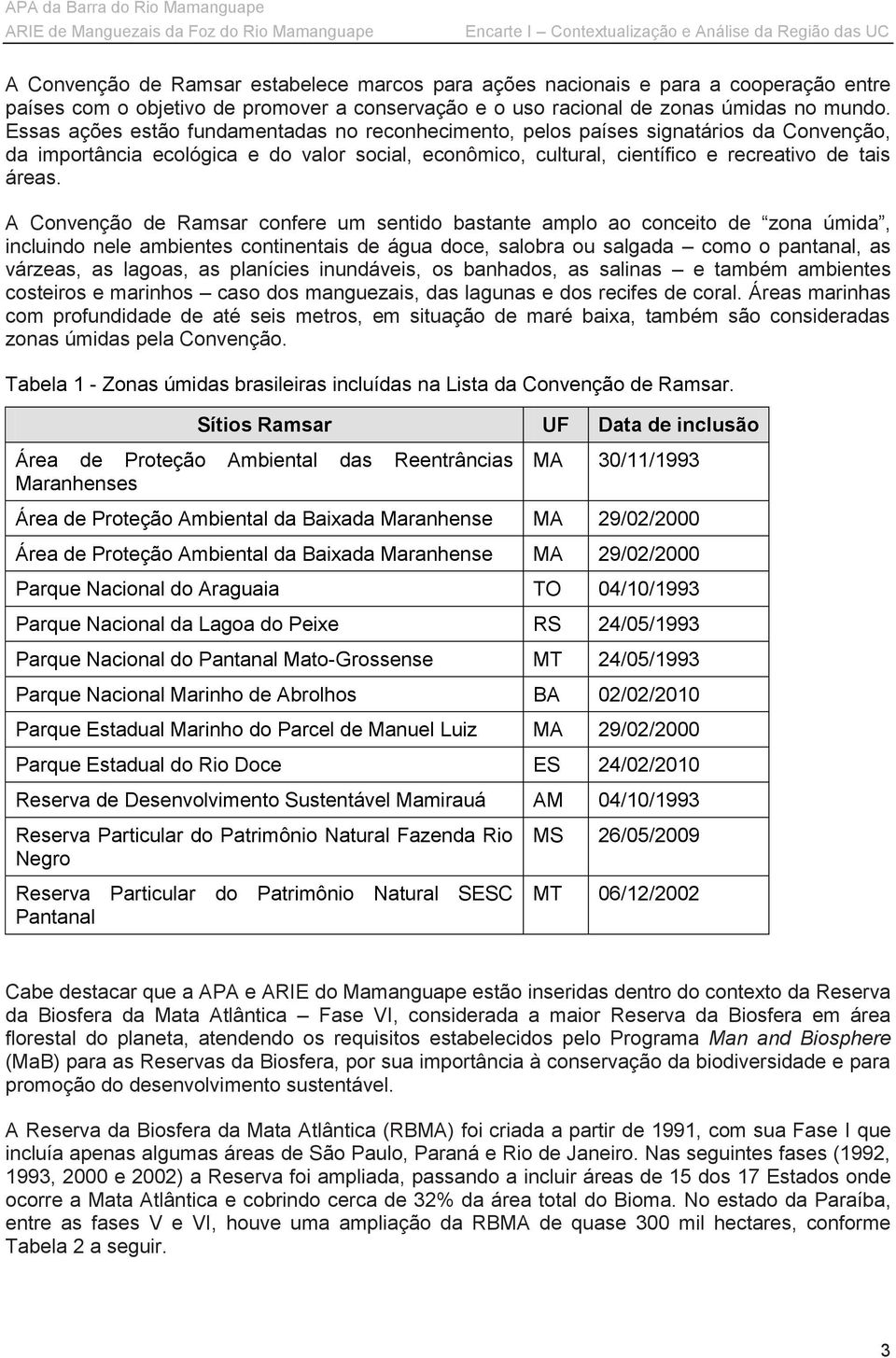 Essas ações estão fundamentadas no reconhecimento, pelos países signatários da Convenção, da importância ecológica e do valor social, econômico, cultural, científico e recreativo de tais áreas.