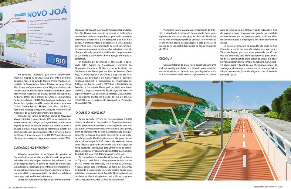 Comunitária da Barra da Tijuca (CCBT); Cleo Pagliosa, do Parque das Rosas, Luiz Igrejas do AMA Jardim Oceânico, Antonio Carlos Guimarães do Riviera, Luiz Silva do Rio 2, Fernando Milanez, Amaury