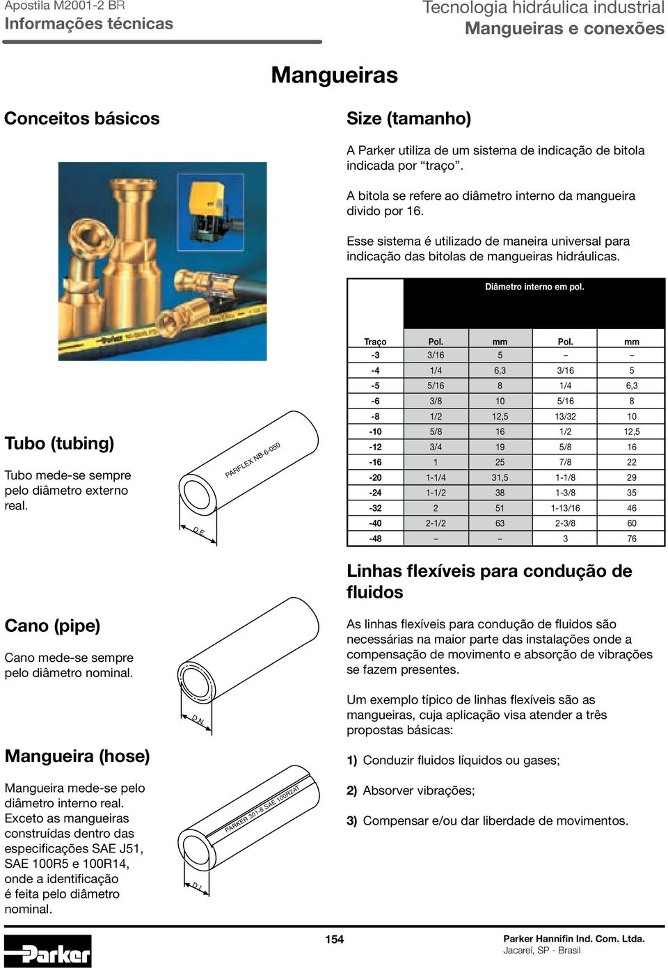 Todas, exceto mangueiras de refrigeração e automotivas Mangueiras de refrigeração e automotivas Tubo (tubing) Tubo mede-se sempre pelo diâmetro externo real. D.E. PARFLEX NB-6-050 Traço Pol. mm Pol.