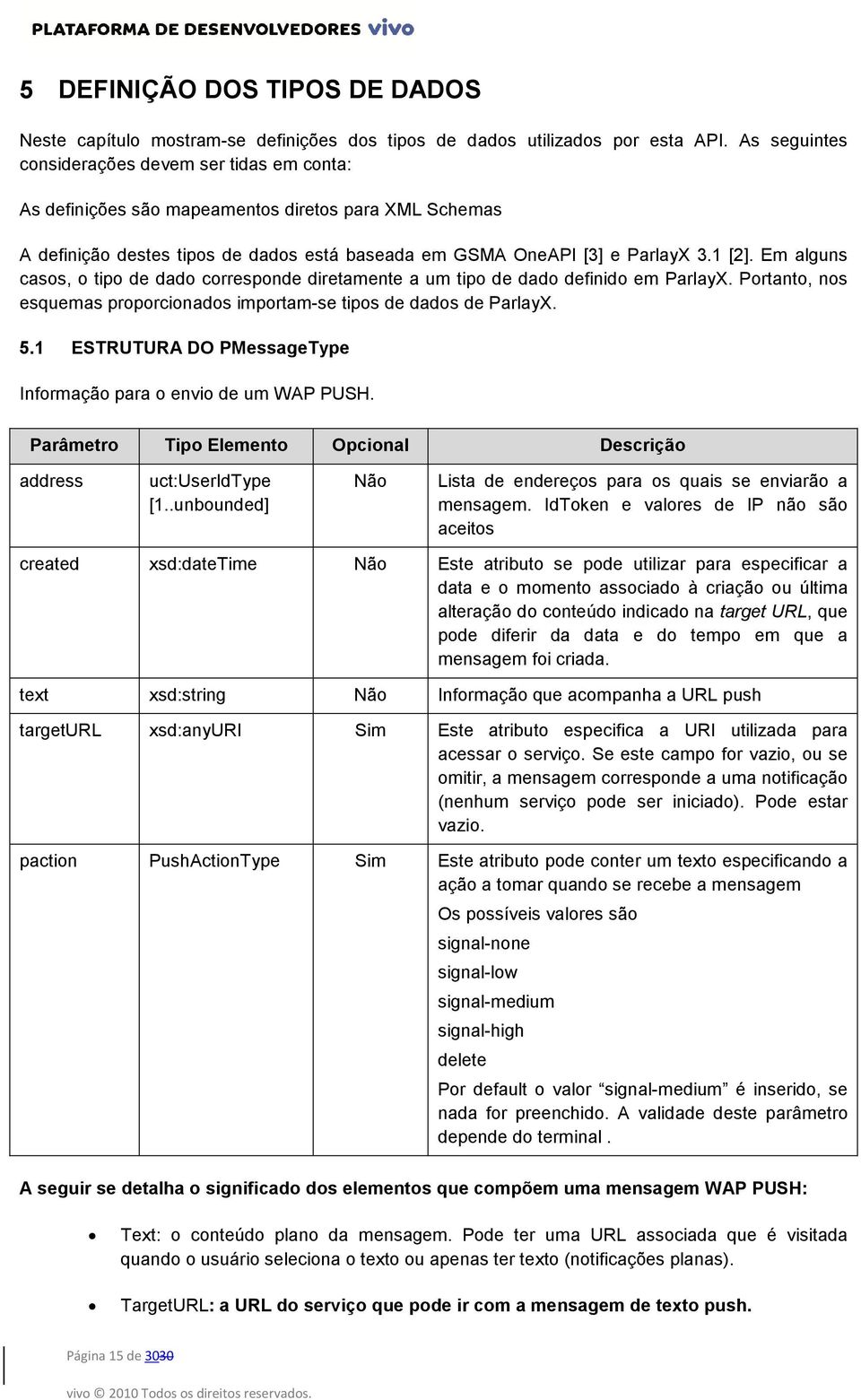 Em alguns casos, o tipo de dado corresponde diretamente a um tipo de dado definido em ParlayX. Portanto, nos esquemas proporcionados importam-se tipos de dados de ParlayX. 5.