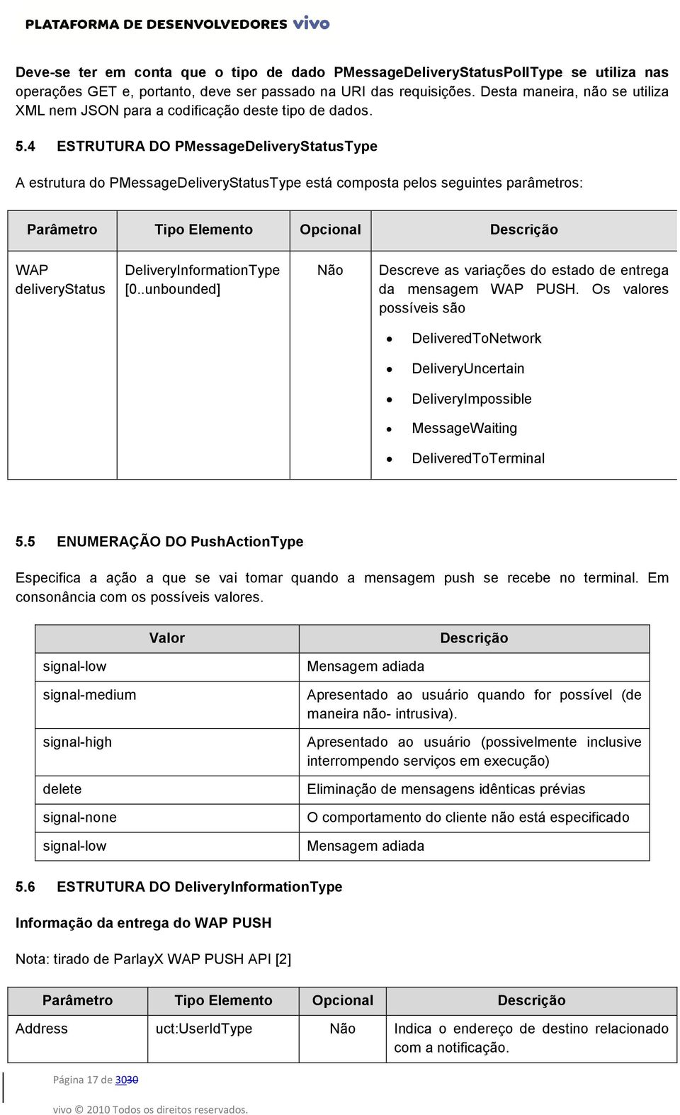 4 ESTRUTURA DO PMessageDeliveryStatusType A estrutura do PMessageDeliveryStatusType está composta pelos seguintes parâmetros: Parâmetro Tipo Elemento Opcional Descrição WAP deliverystatus