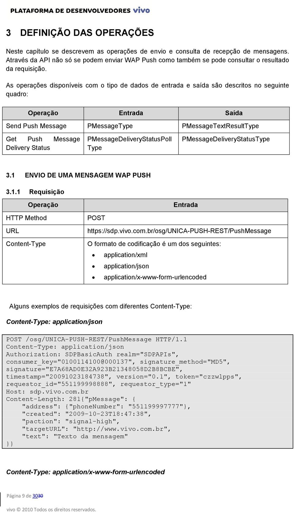 As operações disponíveis com o tipo de dados de entrada e saída são descritos no seguinte quadro: Operação Entrada Saída Send Push Message PMessageType PMessageTextResultType Get Push Message