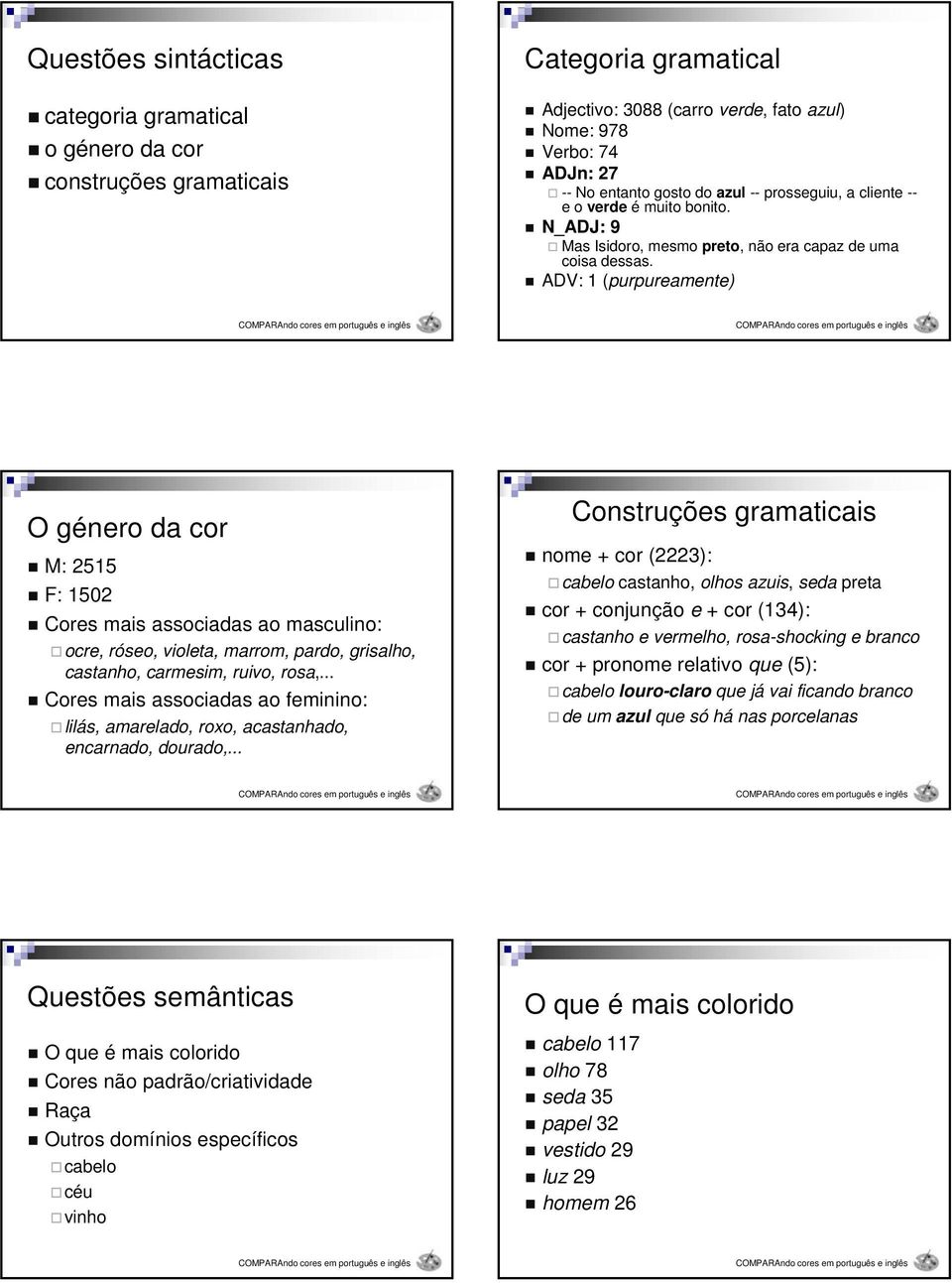 ADV: (purpureamente) O género da cor M: 2 F: 02 Cores mais associadas ao masculino: ocre, róseo, violeta, marrom, pardo, grisalho,, carmesim, ruivo, rosa,.