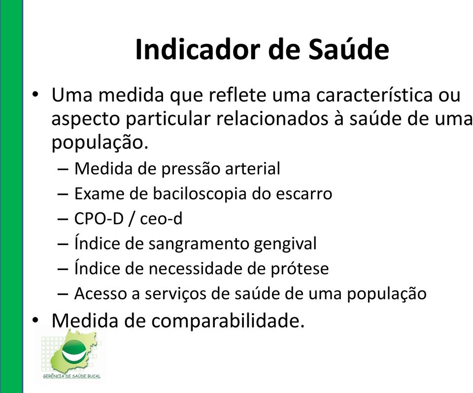 Medida de pressão arterial Exame de baciloscopia do escarro CPO-D / ceo-d Índice