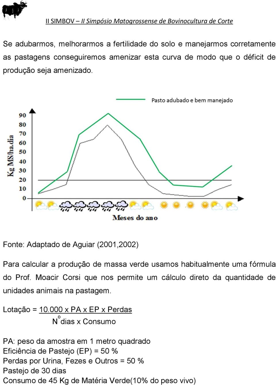 Moacir Corsi que nos permite um cálculo direto da quantidade de unidades animais na pastagem. Lotação = 10.