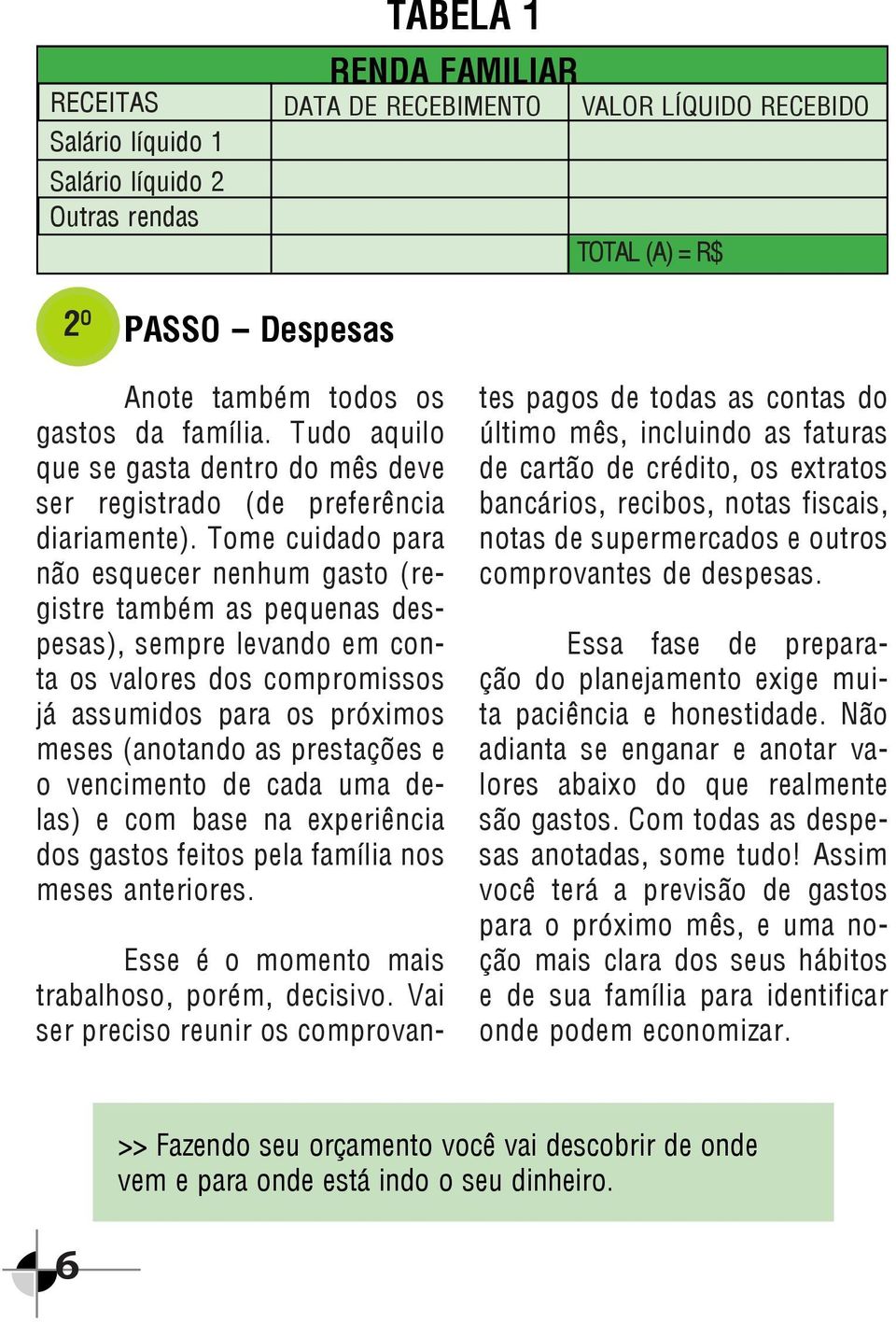 Tome cuidado para não esquecer nenhum gasto (registre também as pequenas despesas), sempre levando em conta os valores dos compromissos já assumidos para os próximos meses (anotando as prestações e o