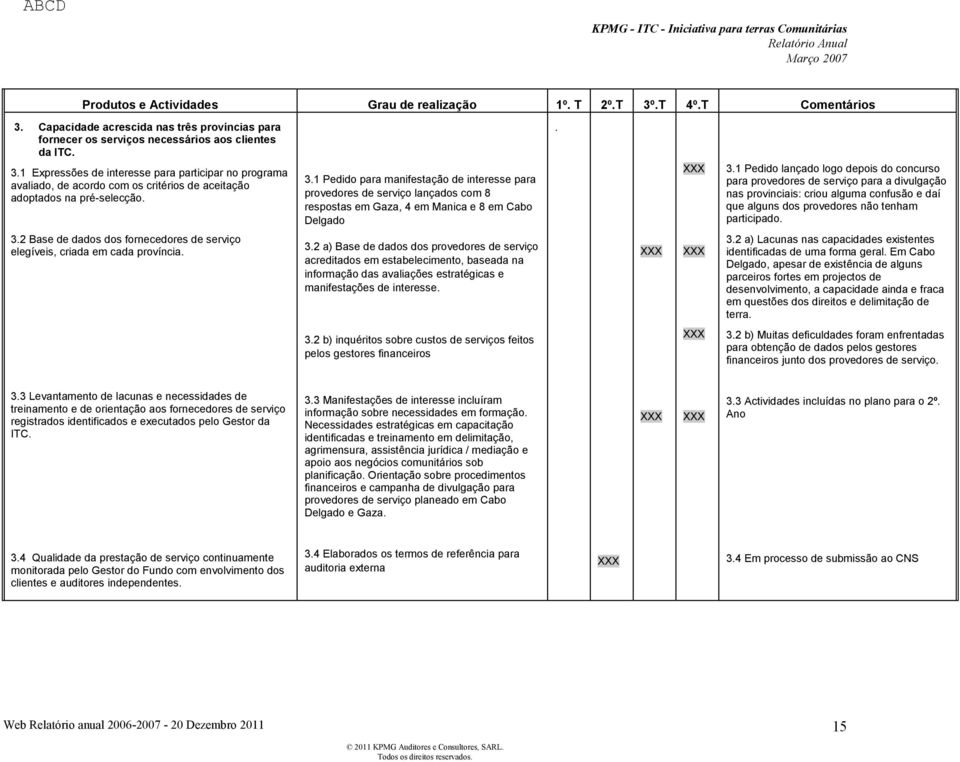 1 Pedido lançado logo depois do concurso para provedores de serviço para a divulgação nas provinciais: criou alguma confusão e daí que alguns dos provedores não tenham participado. 3.